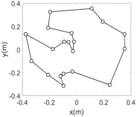 Agriengineering 07 00192 i006