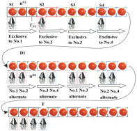 Agriengineering 07 00192 i008
