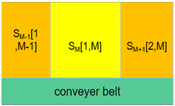 Agriengineering 07 00192 i013