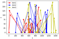 Agriengineering 07 00192 i014