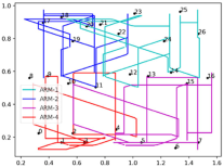 Agriengineering 07 00192 i016