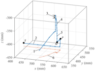 Agriengineering 07 00192 i020