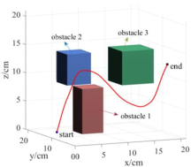 Agriengineering 07 00192 i024