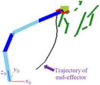 Agriengineering 07 00192 i039