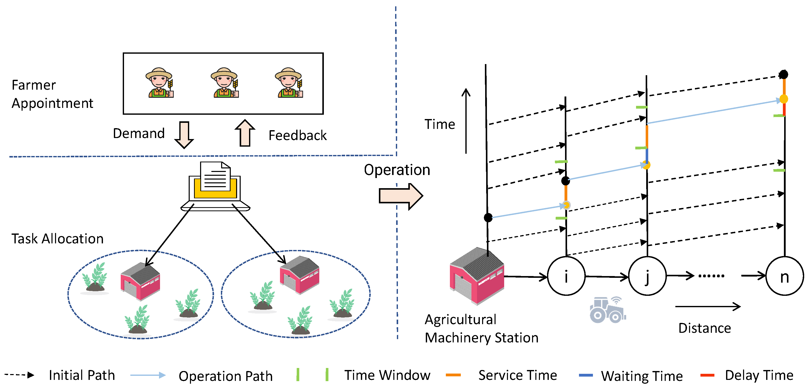 Agriengineering 07 00197 g001