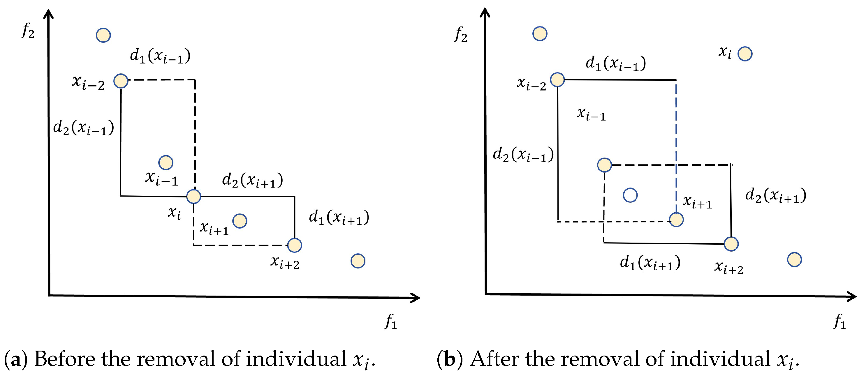 Agriengineering 07 00197 g007