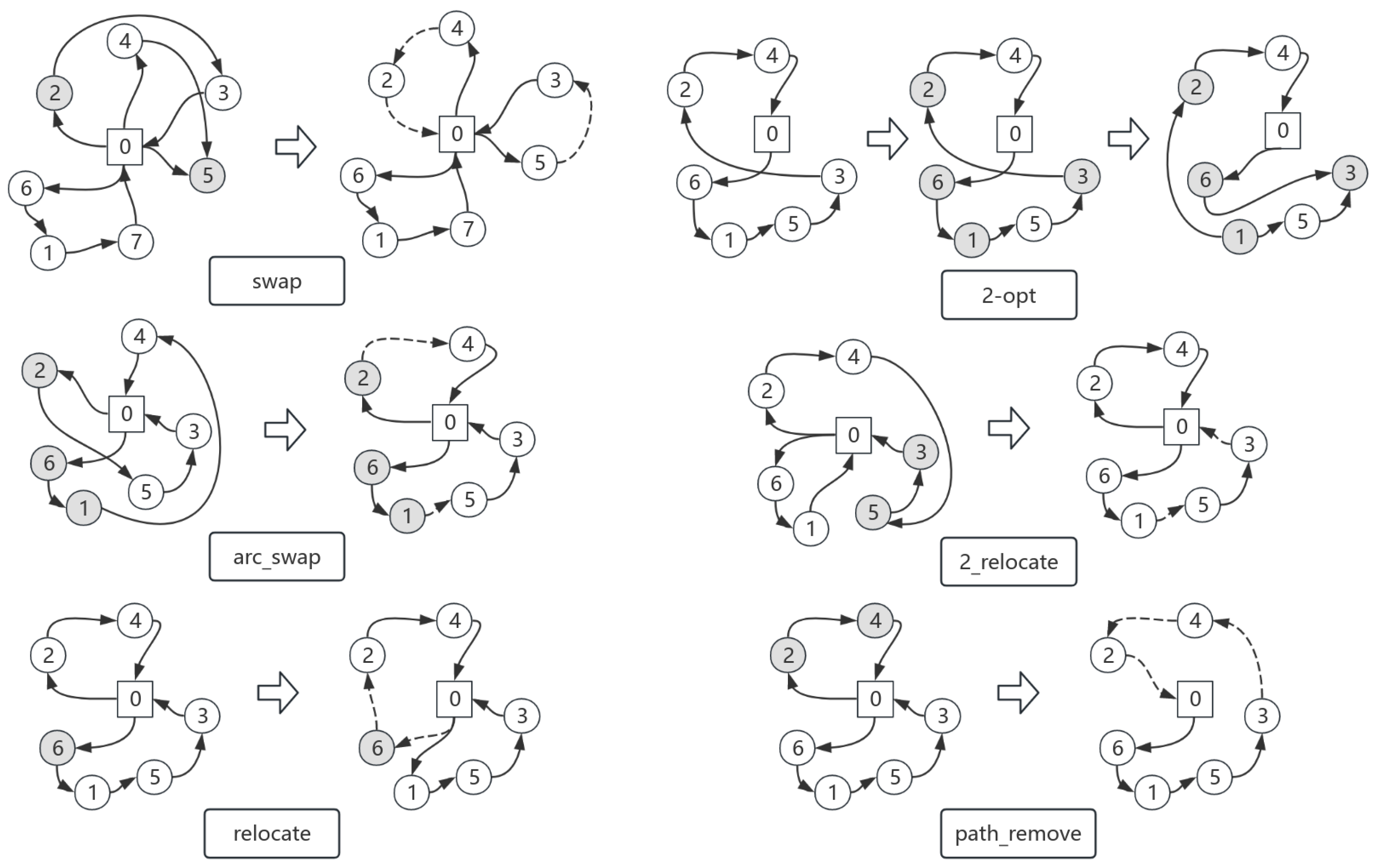 Agriengineering 07 00197 g009