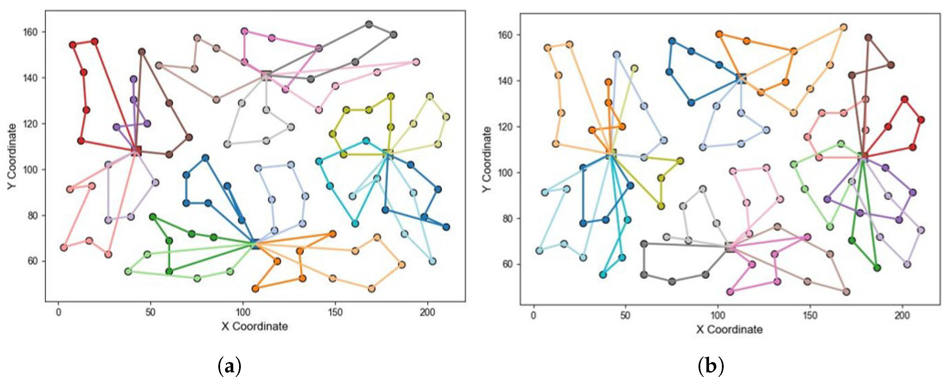 Agriengineering 07 00197 g011