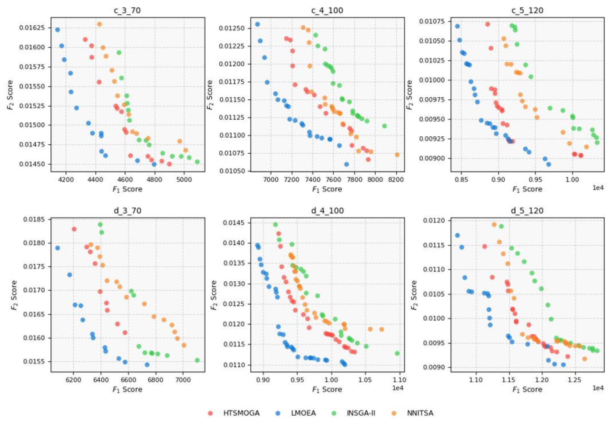 Agriengineering 07 00197 g013