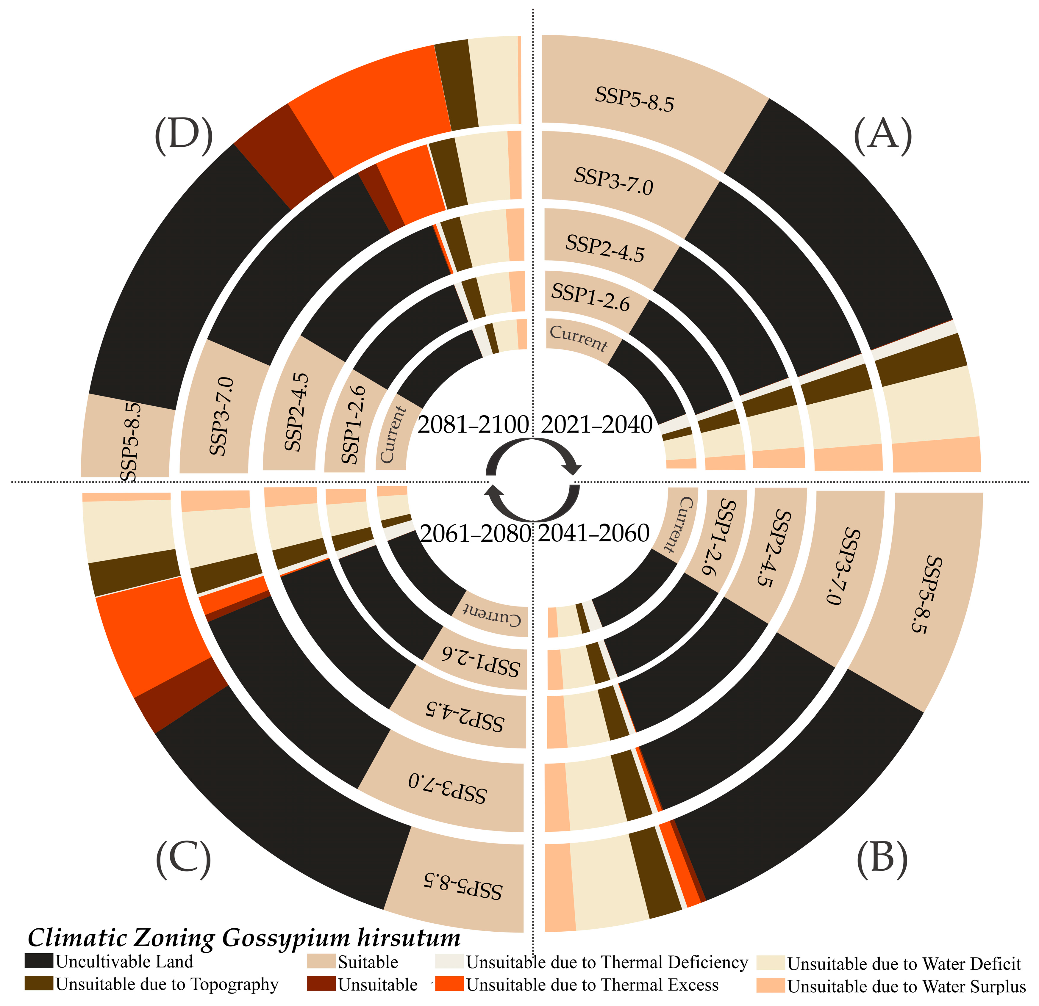 Agriengineering 07 00198 g006