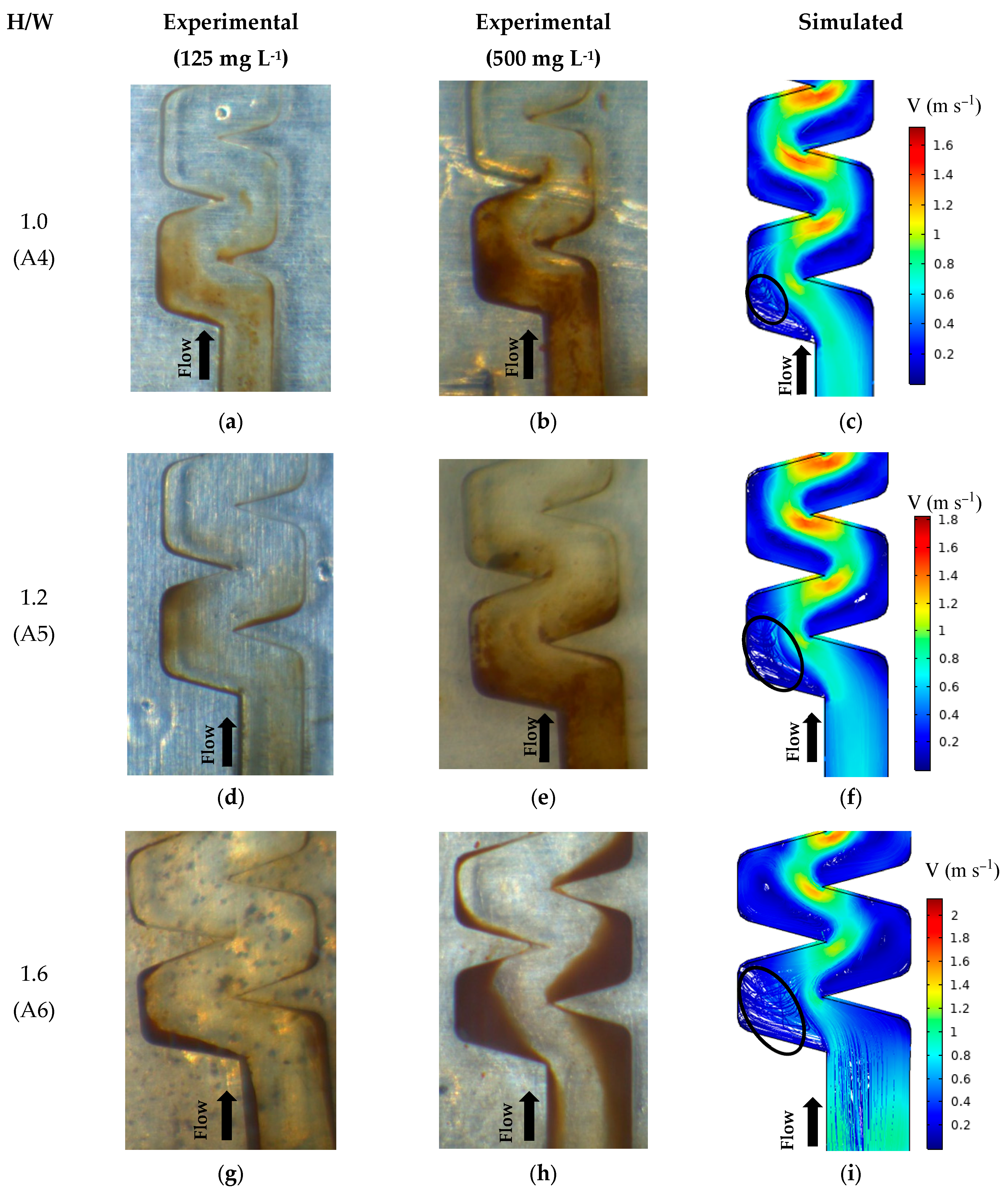 Agriengineering 07 00217 g007