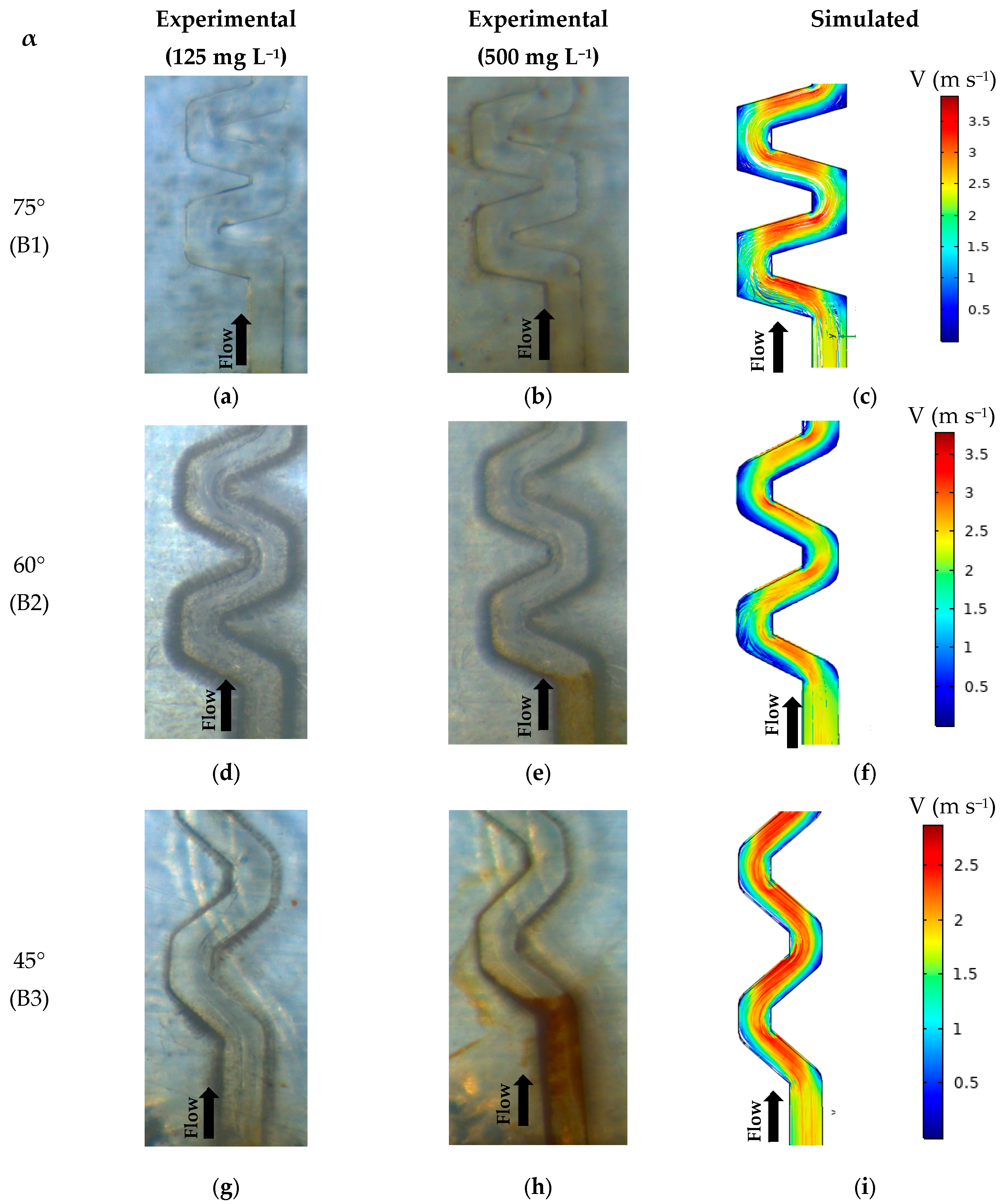 Agriengineering 07 00217 g009