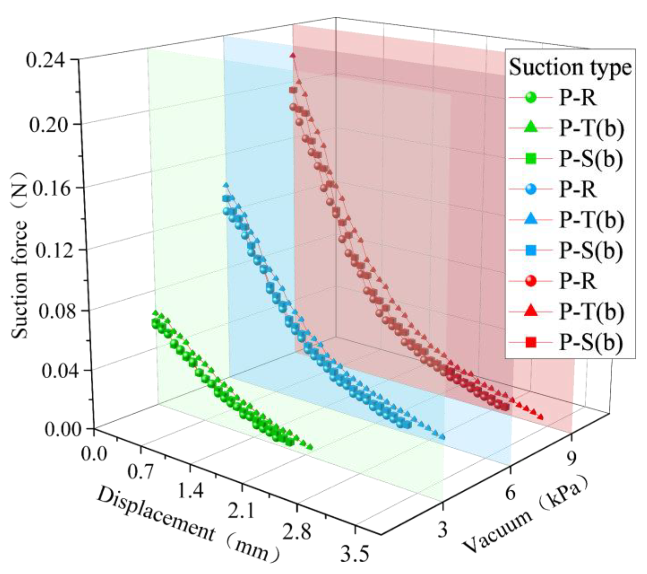 Agriengineering 07 00218 g009