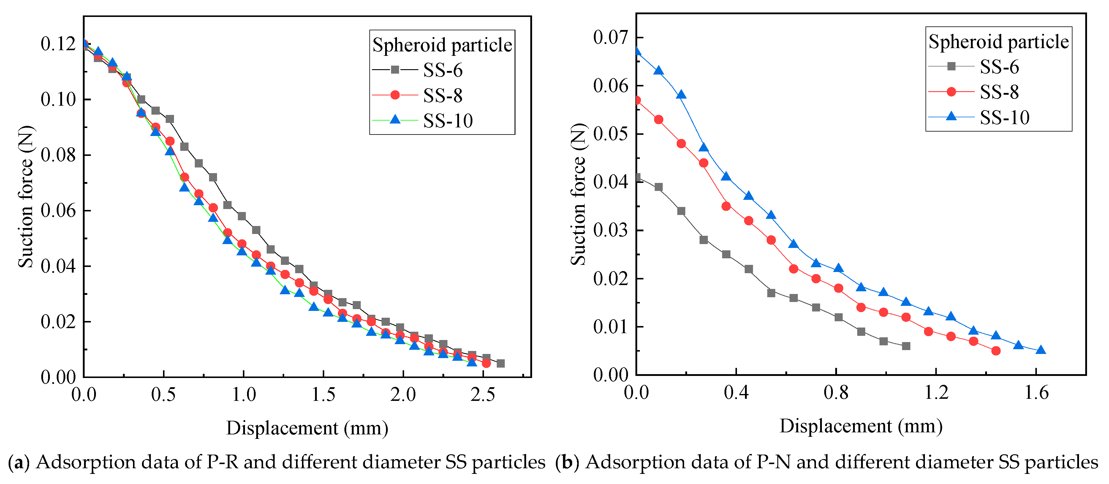 Agriengineering 07 00218 g011