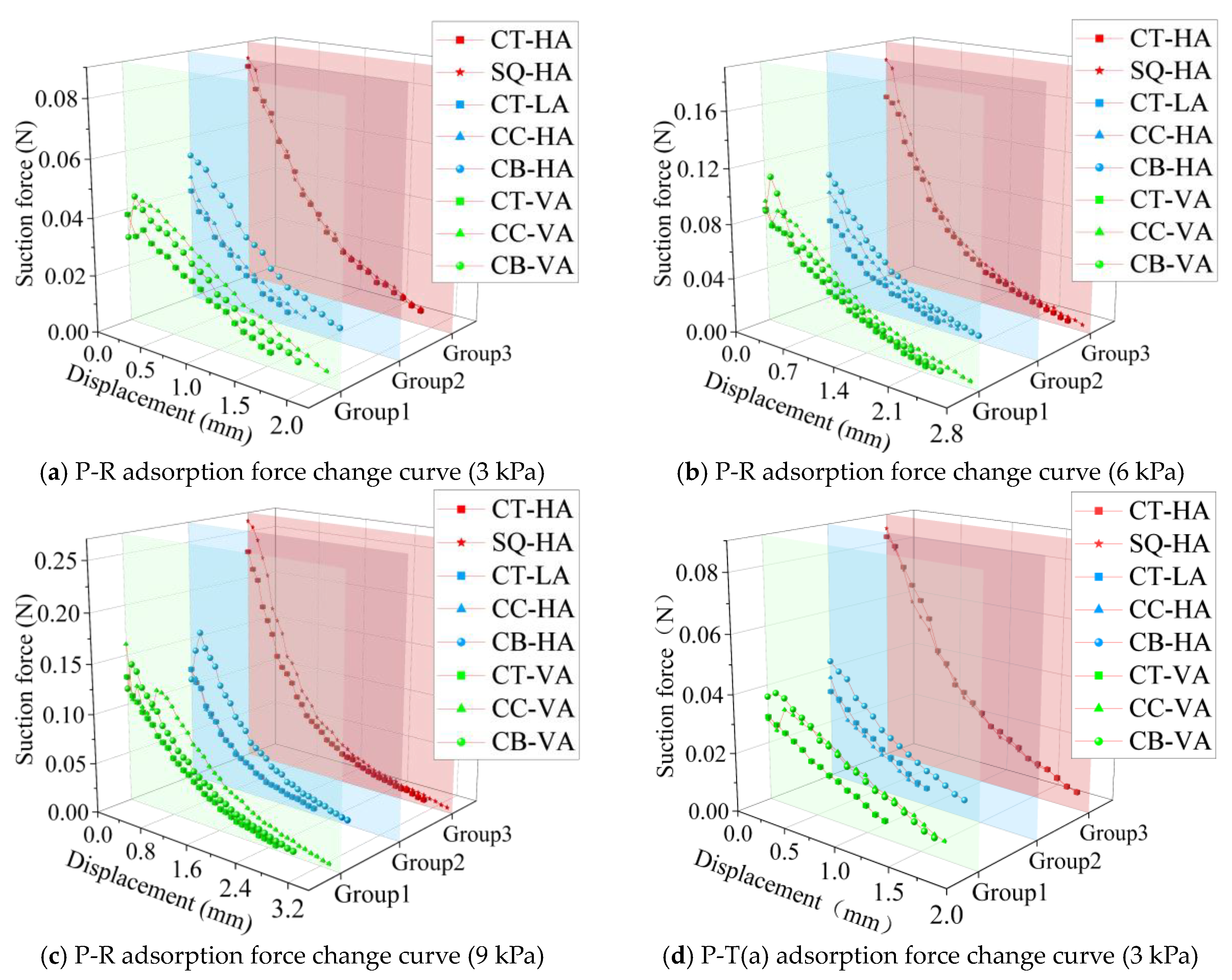 Agriengineering 07 00218 g014a