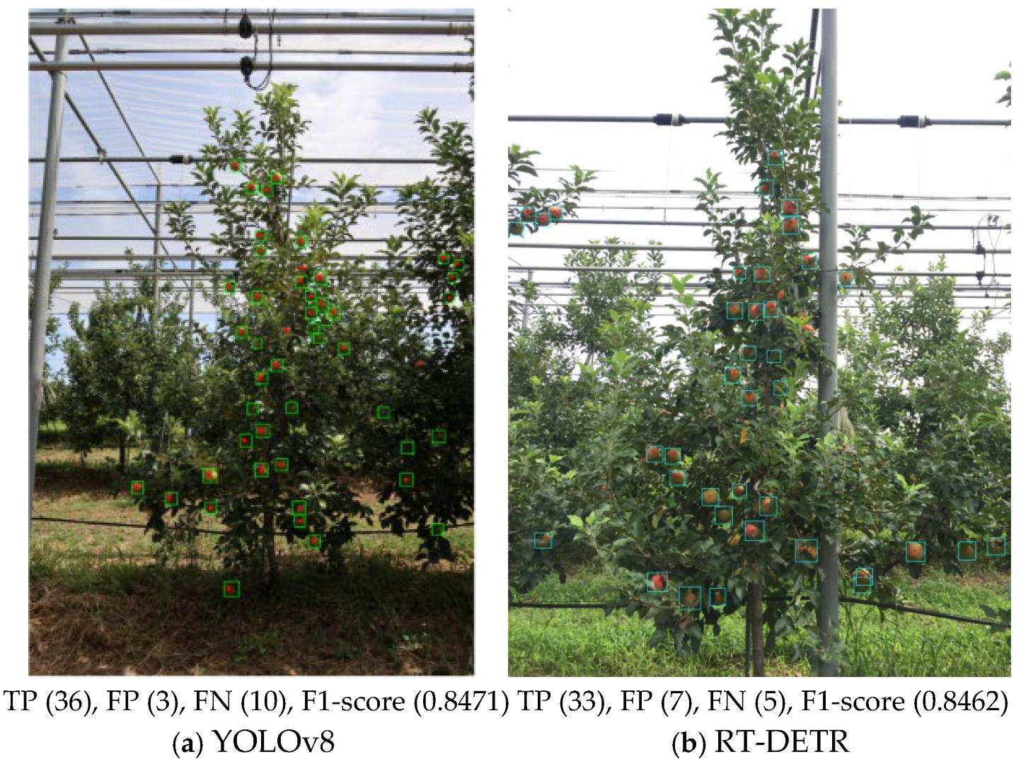 Agriengineering 07 00220 g010a