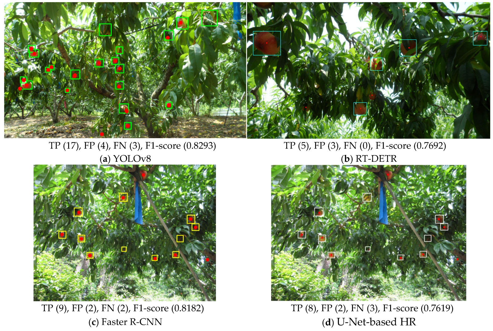 Agriengineering 07 00220 g011