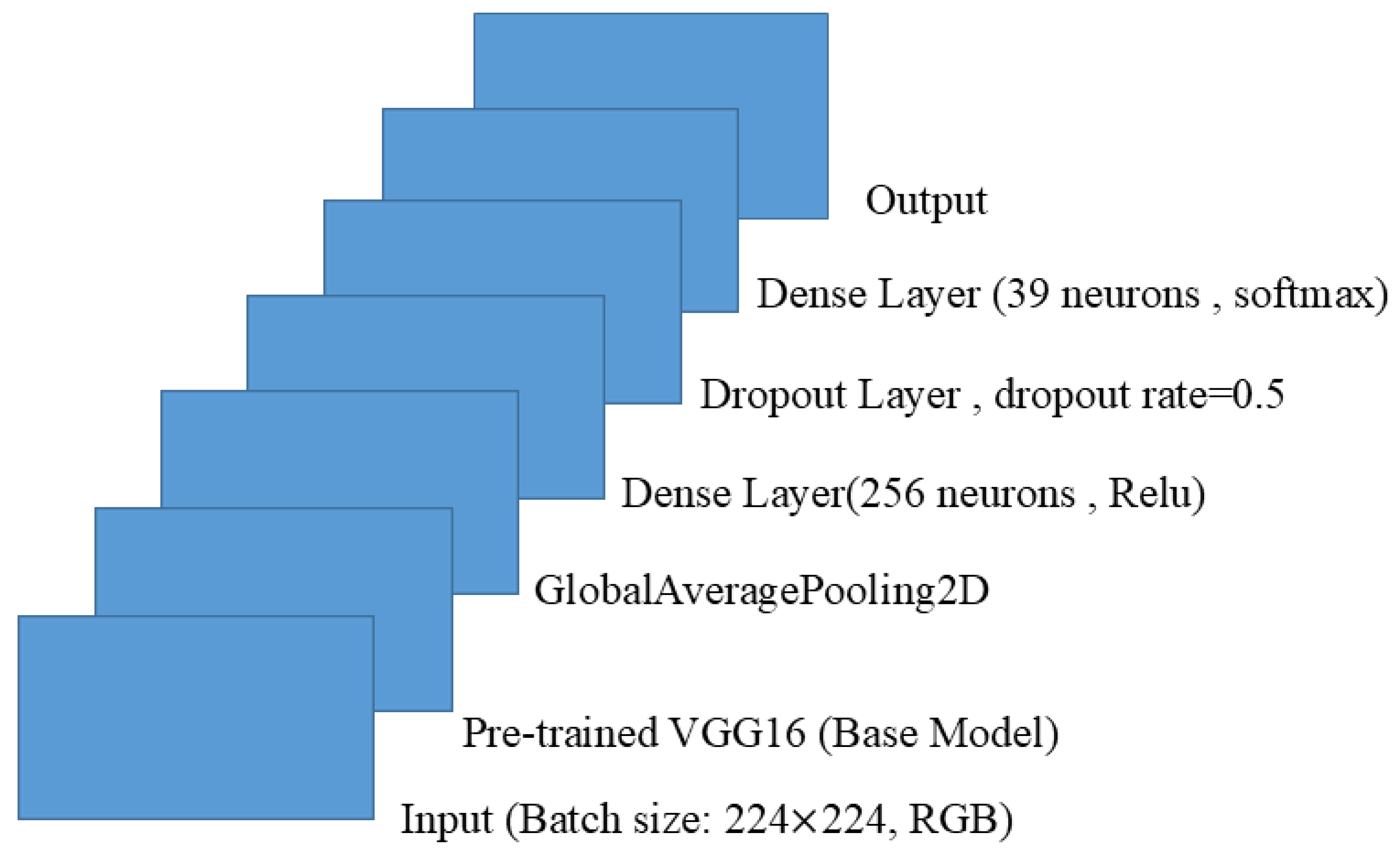 Agriengineering 07 00243 g003
