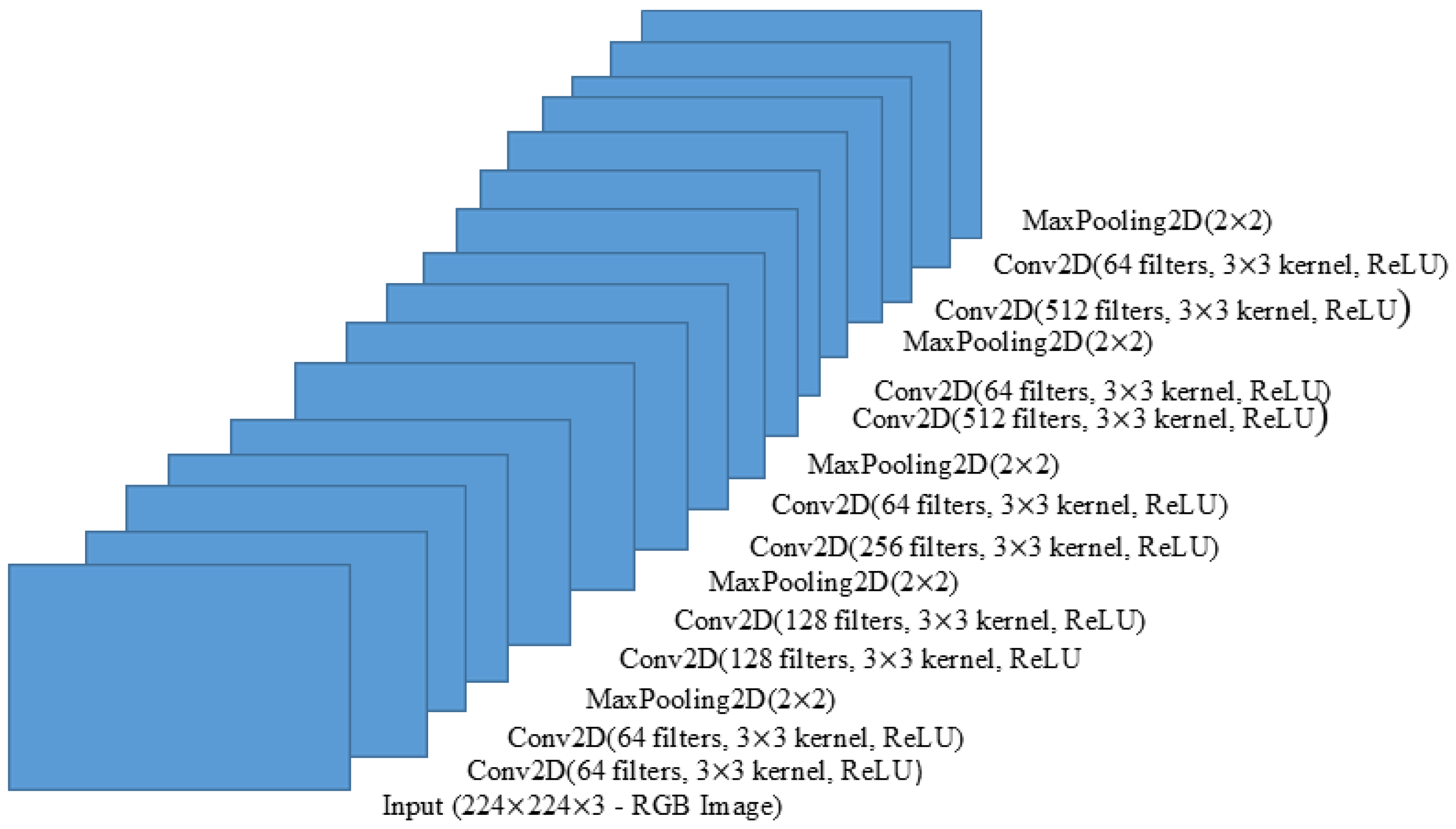 Agriengineering 07 00243 g004