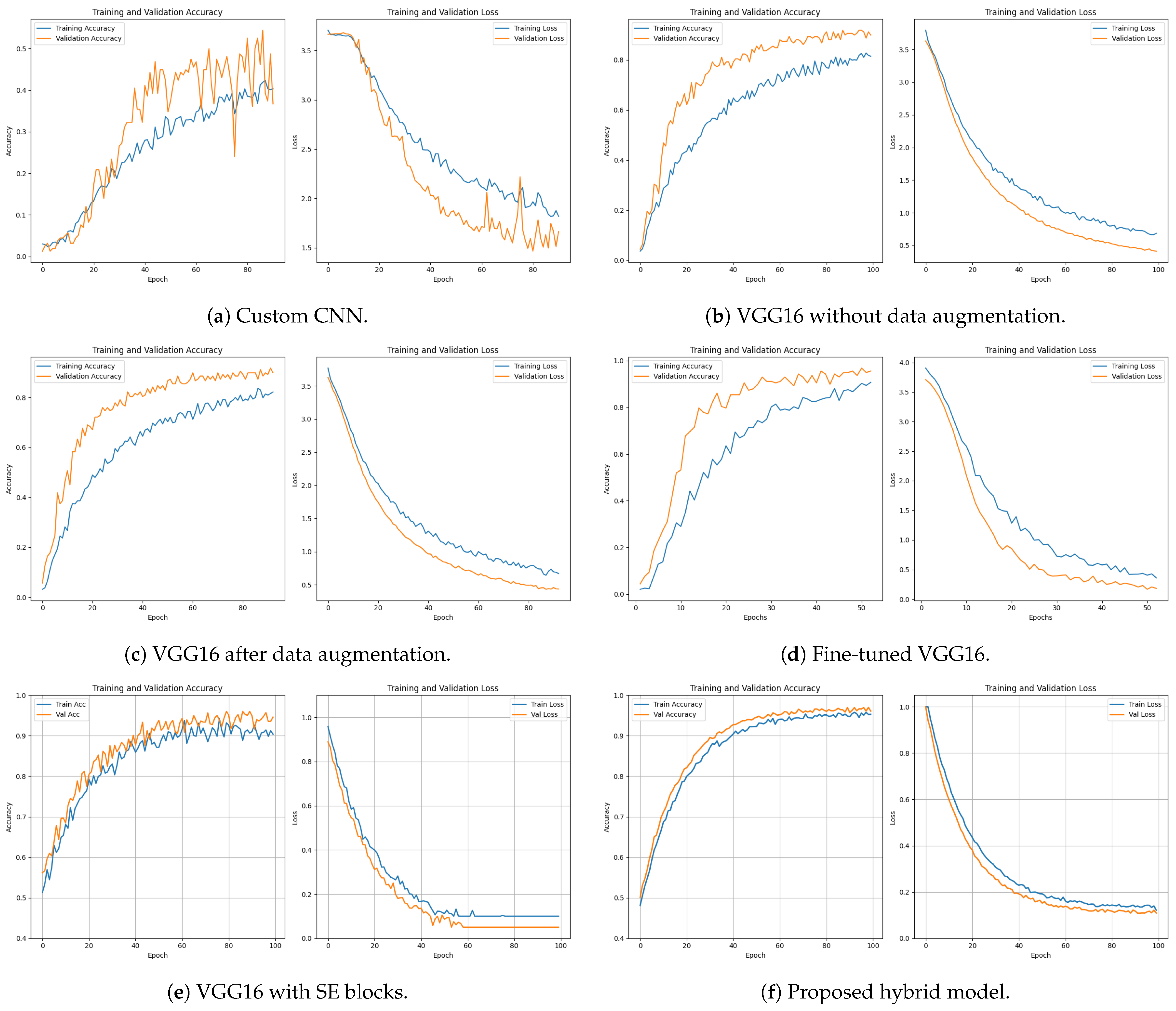 Agriengineering 07 00243 g007