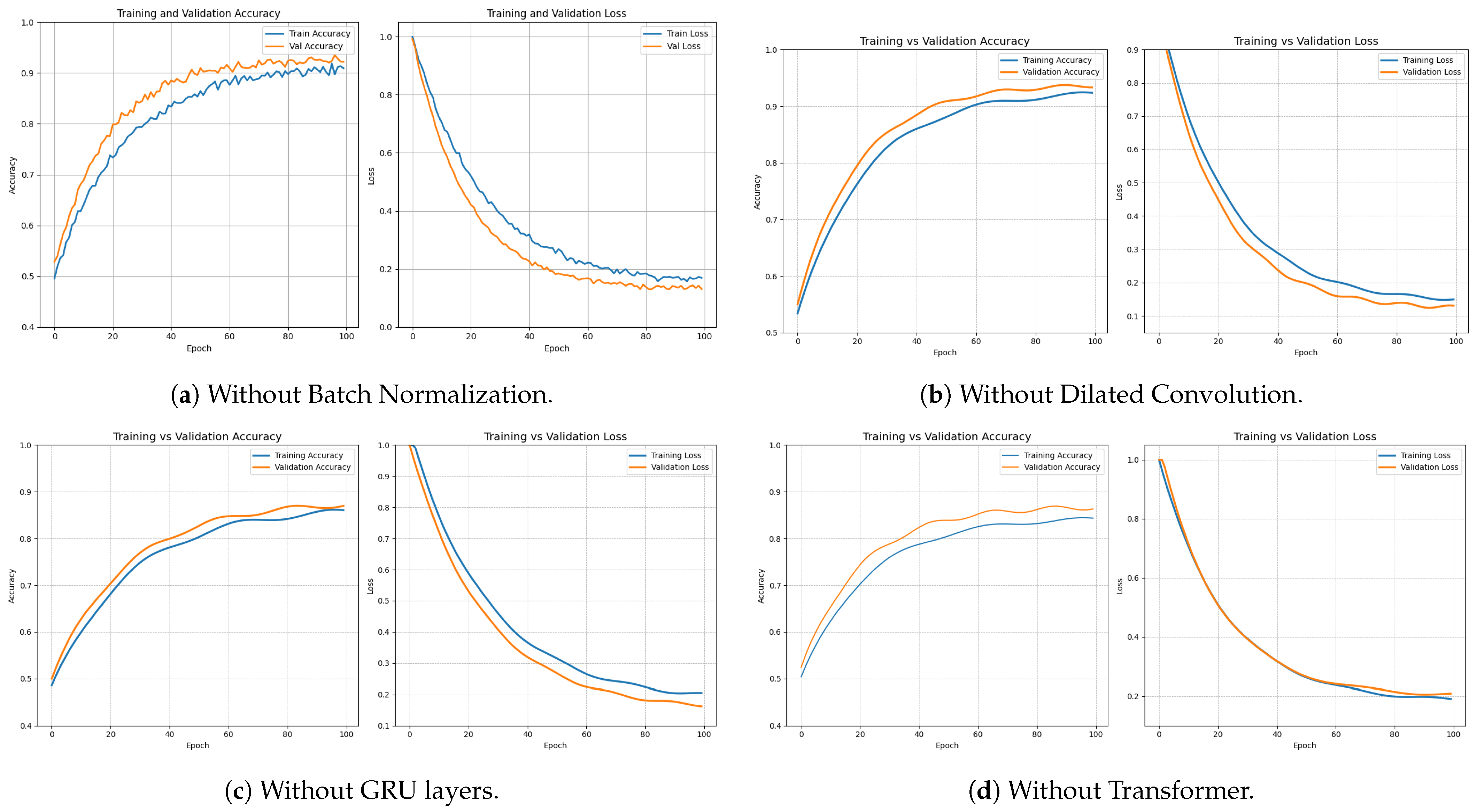 Agriengineering 07 00243 g009