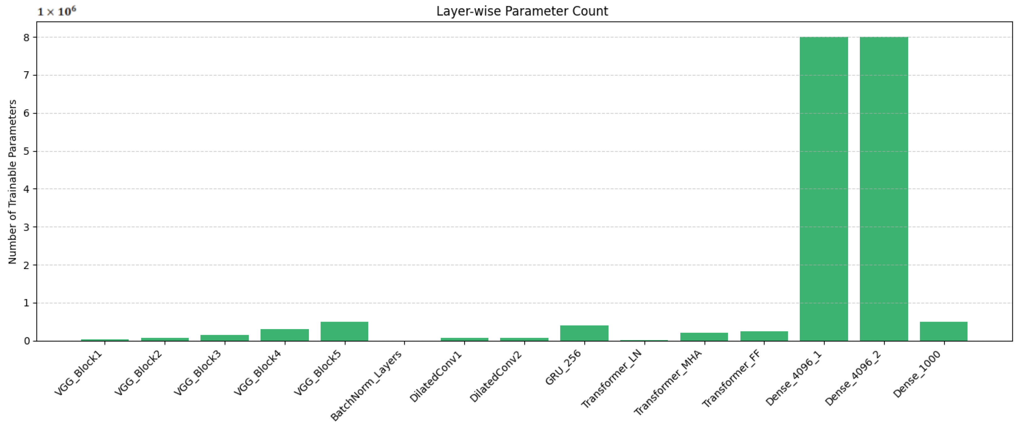 Agriengineering 07 00243 g011