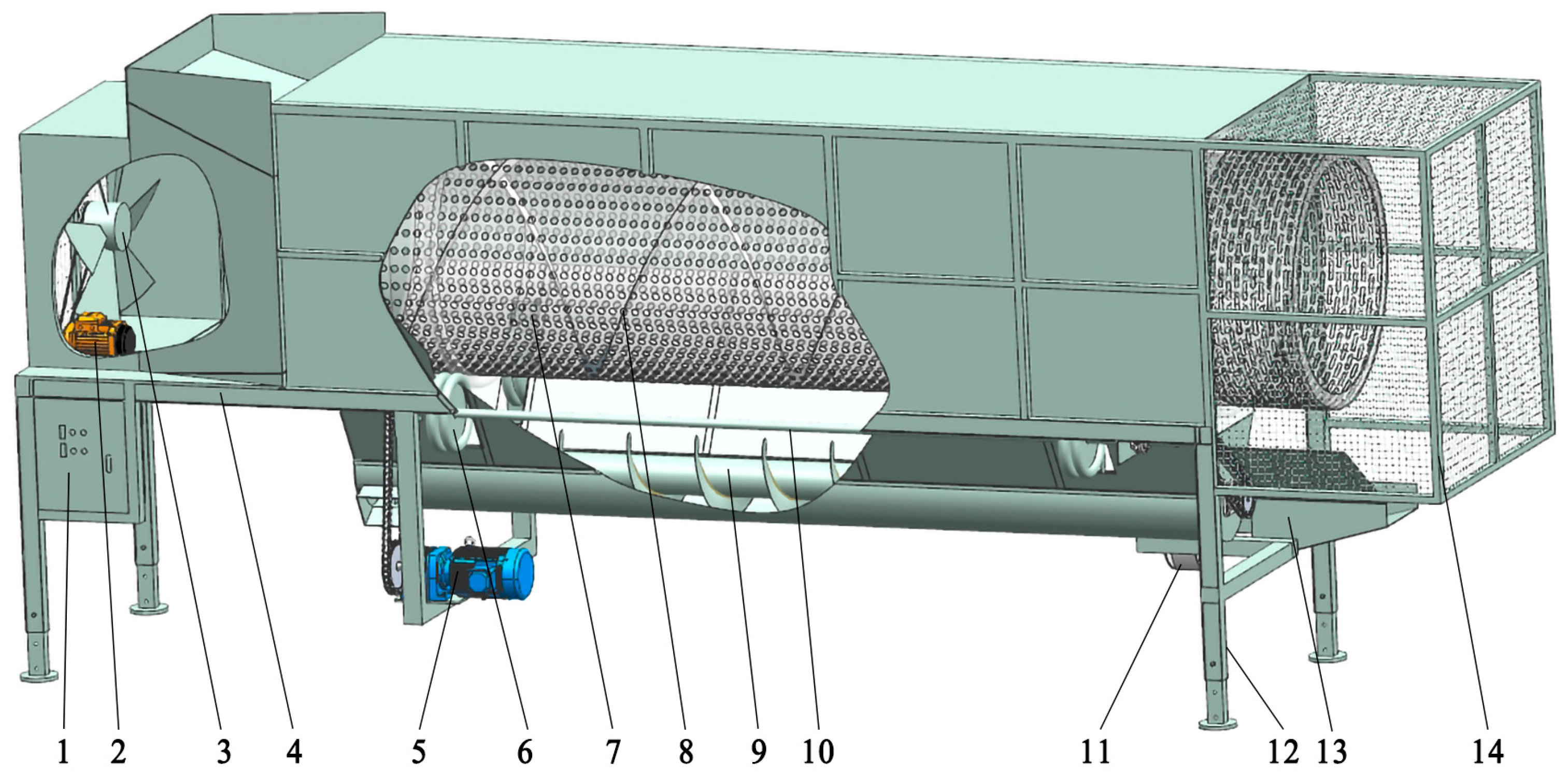 Agriengineering 07 00244 g005