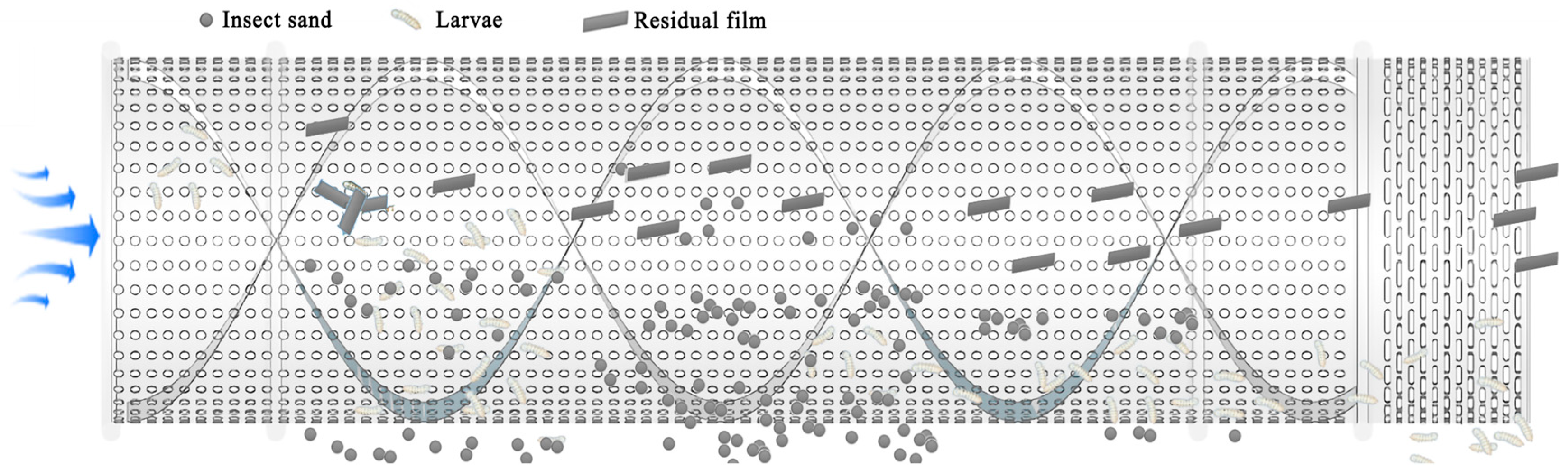 Agriengineering 07 00244 g010