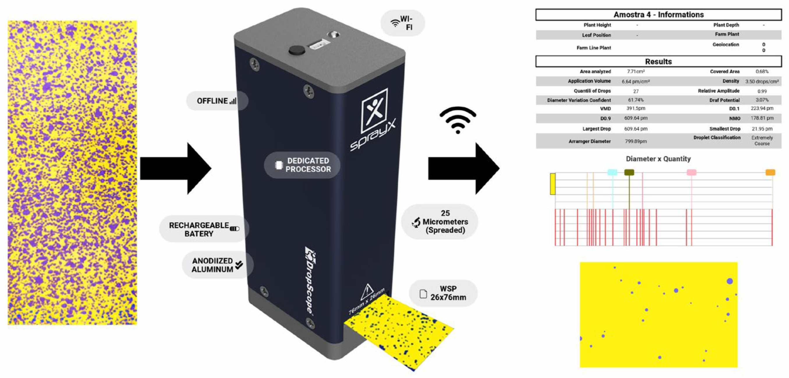 Agriengineering 07 00245 g003