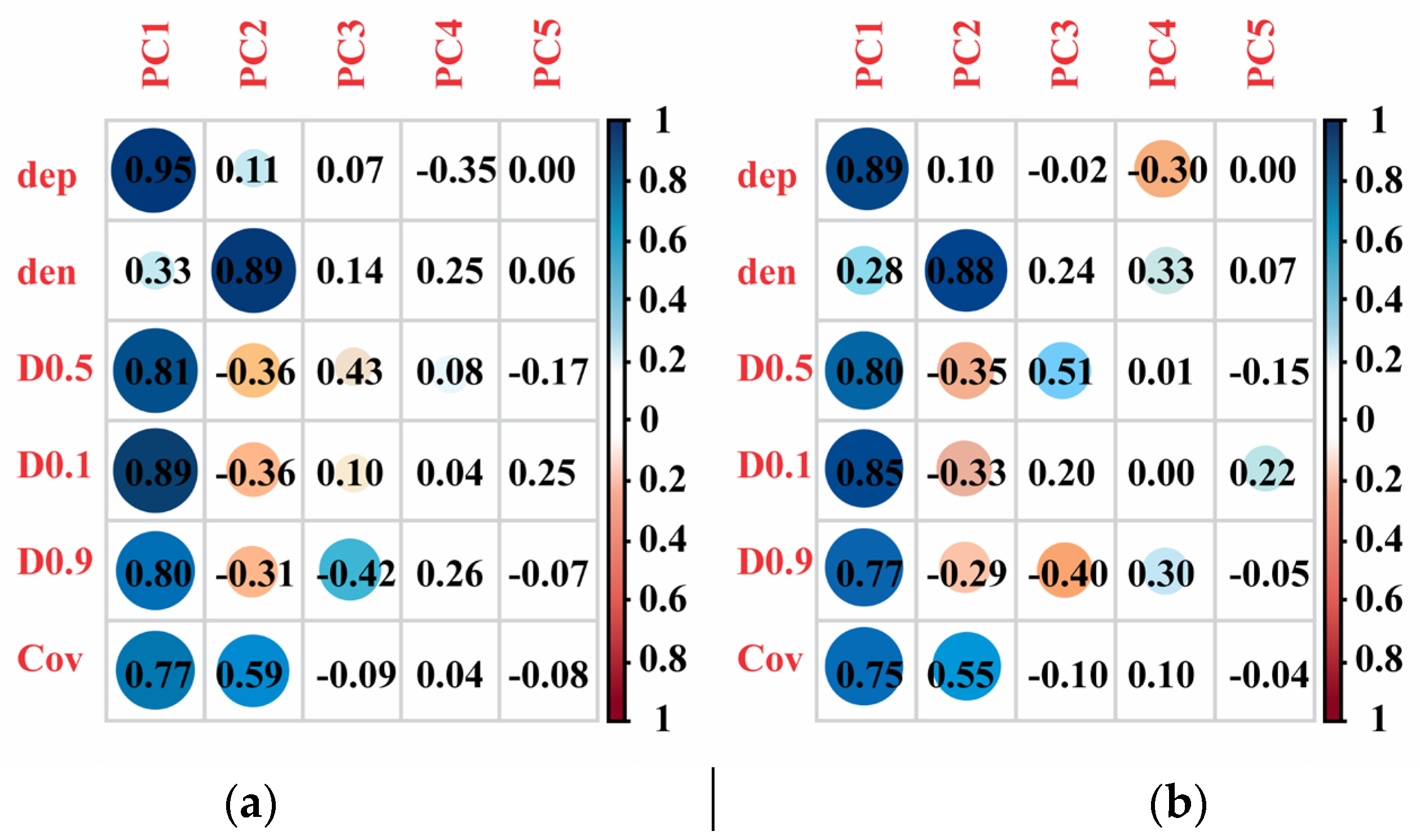 Agriengineering 07 00245 g004