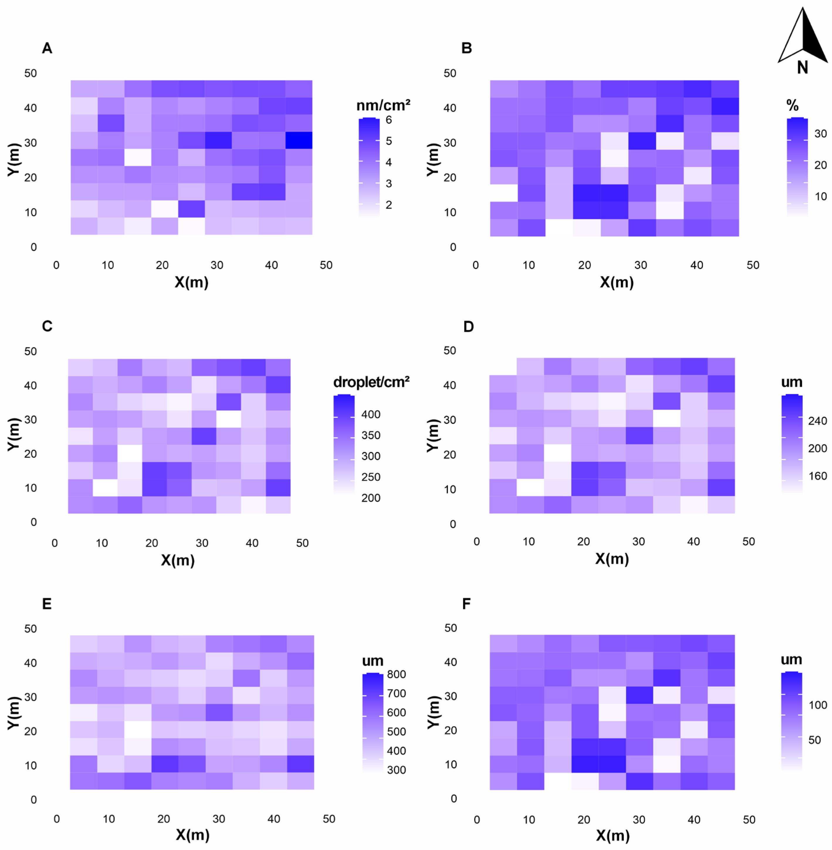 Agriengineering 07 00245 g006