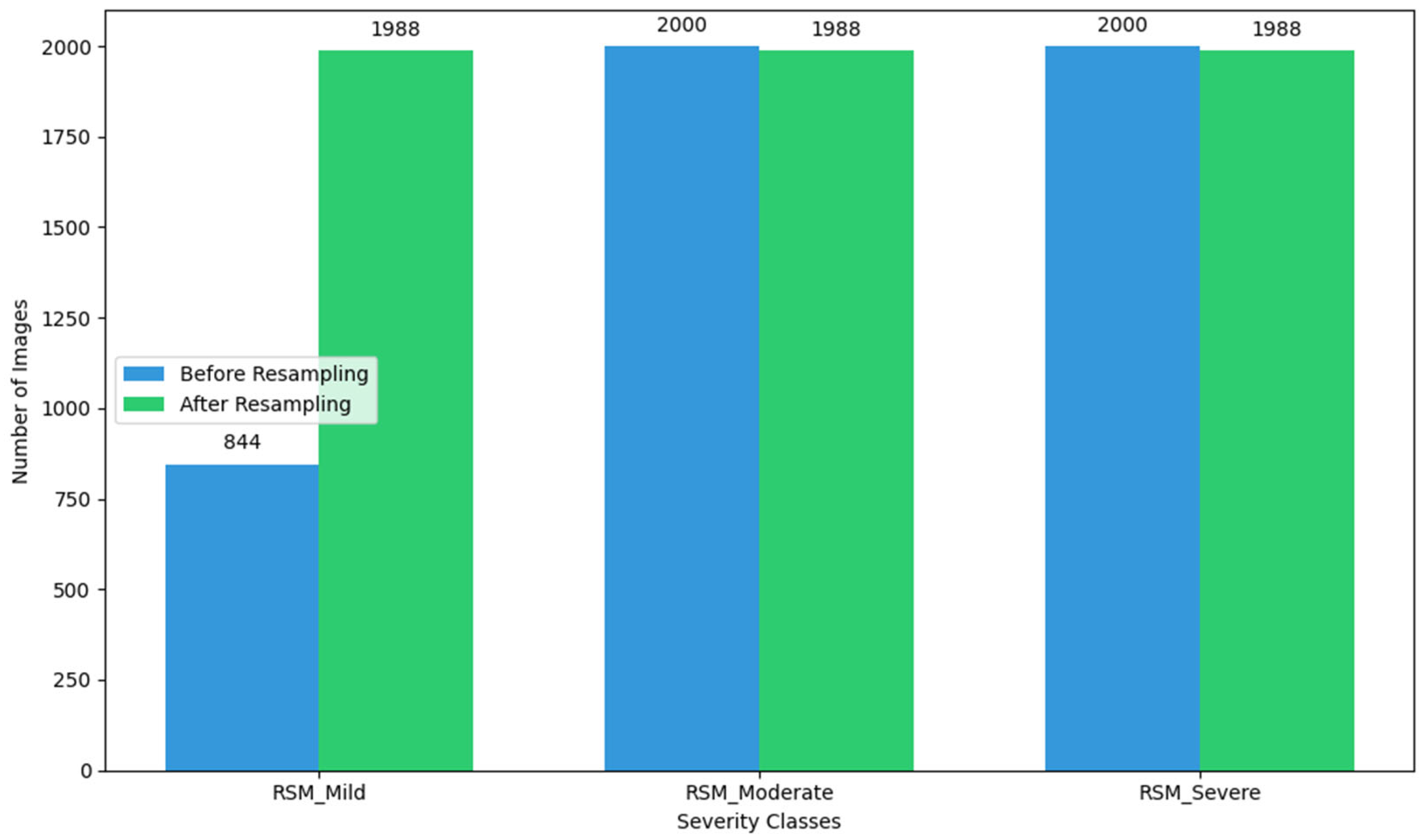 Agriengineering 07 00247 g004