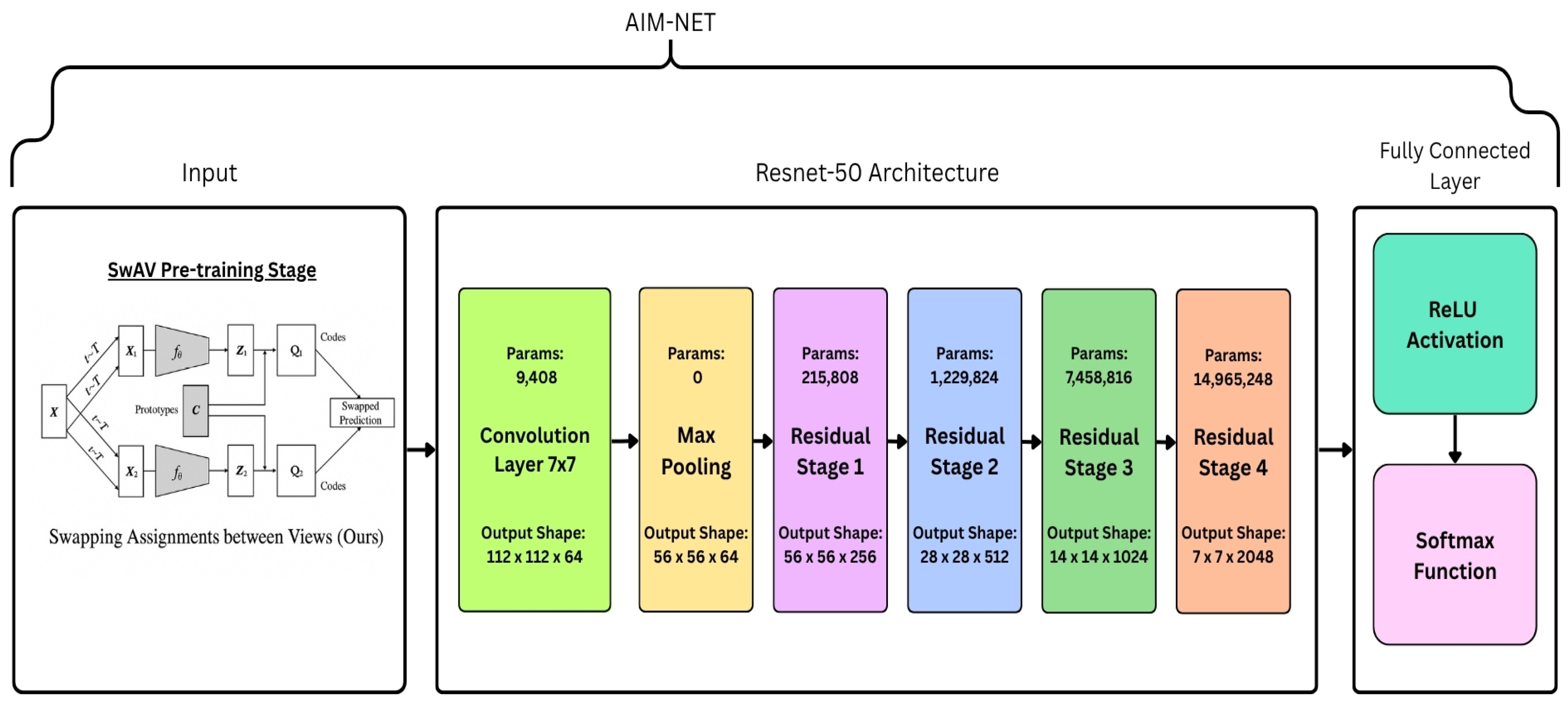 Agriengineering 07 00247 g006