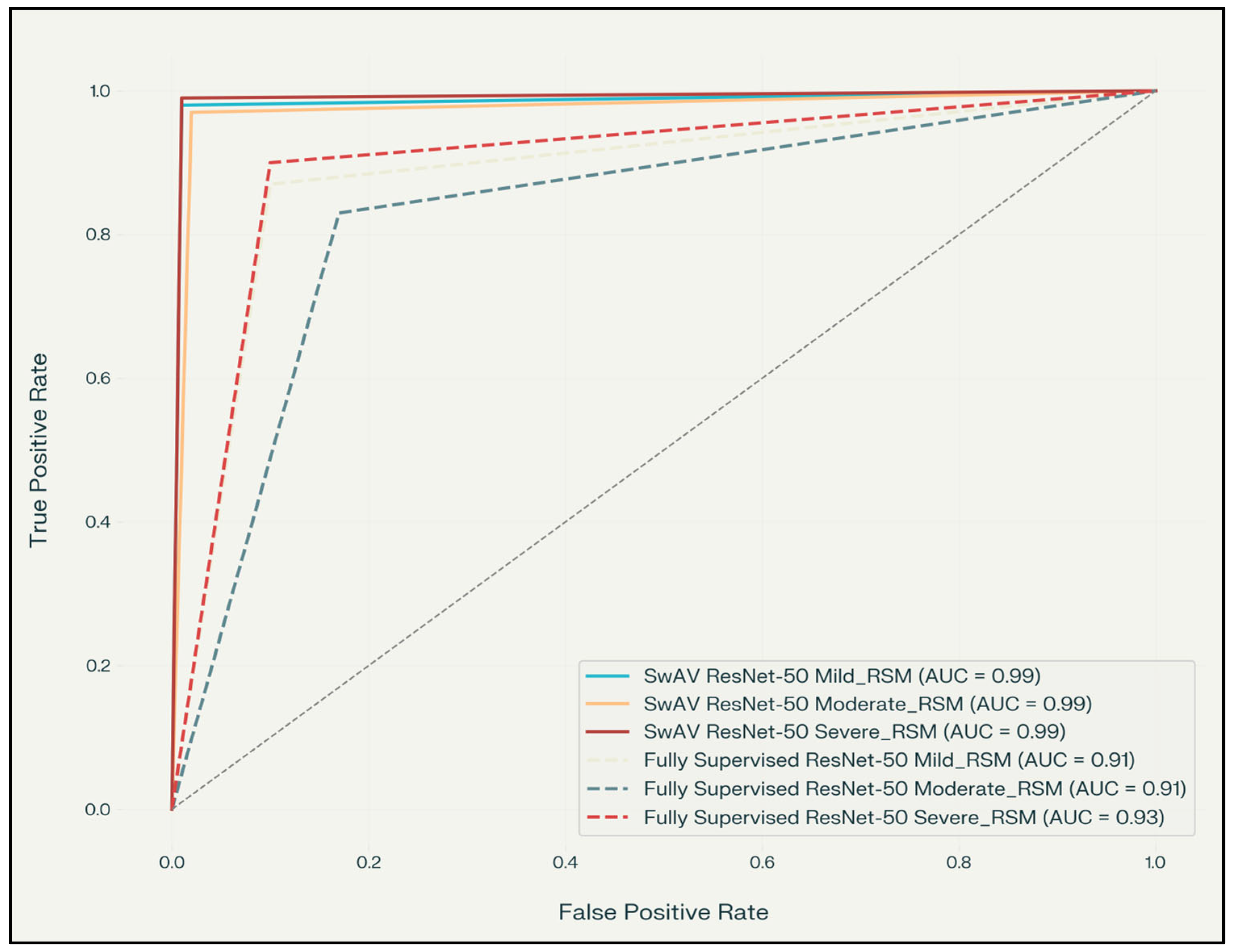Agriengineering 07 00247 g009