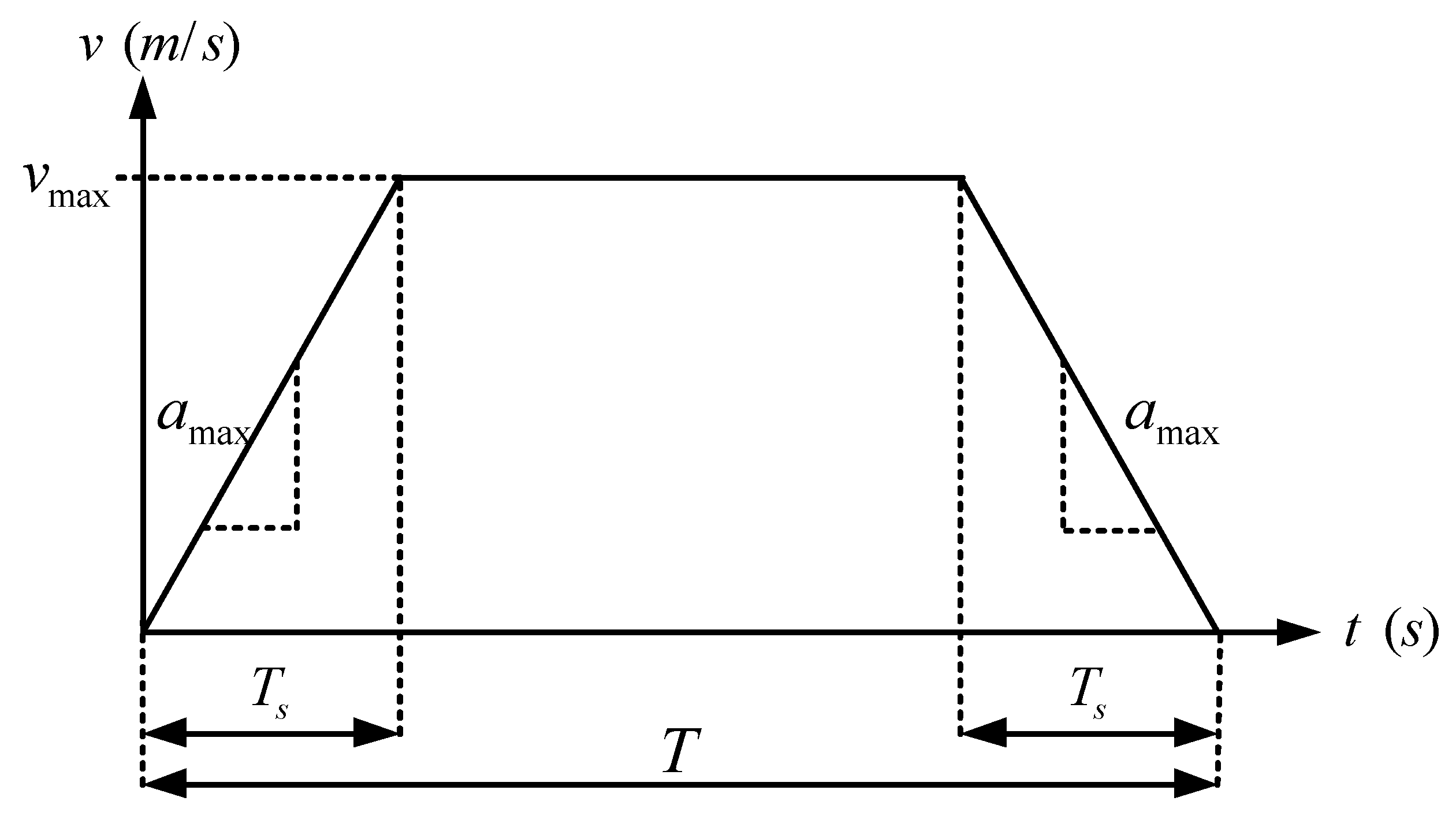 Agriengineering 07 00249 g004