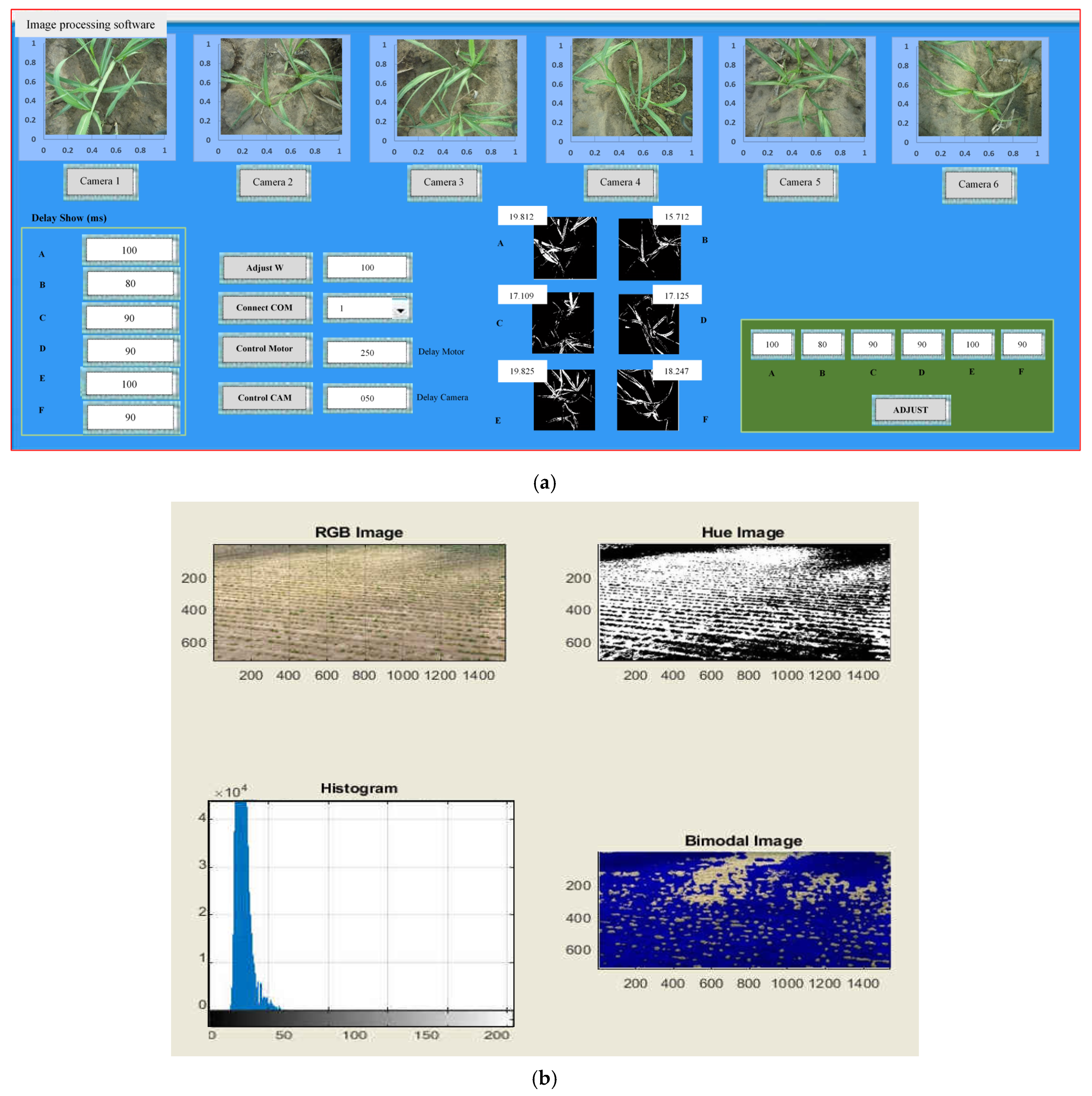 Agriengineering 07 00249 g008
