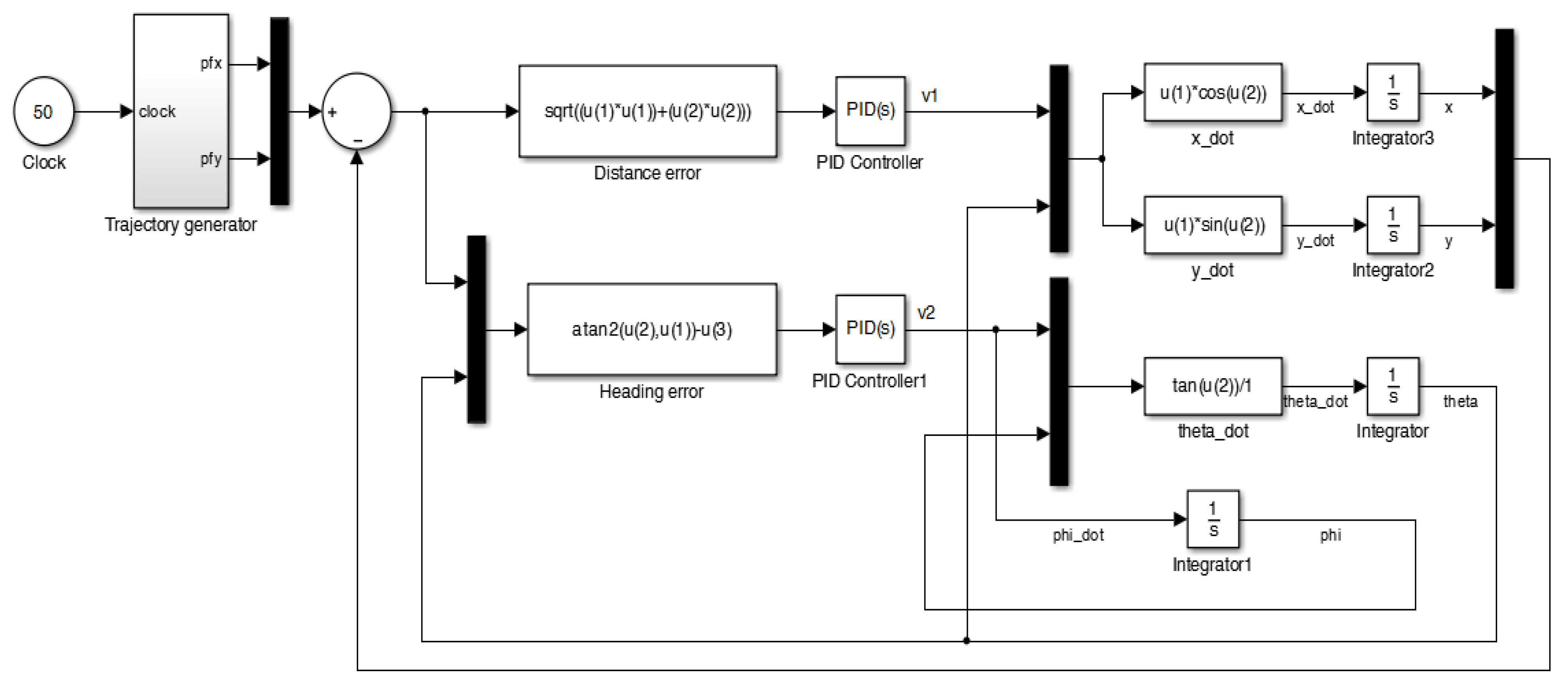 Agriengineering 07 00249 g010