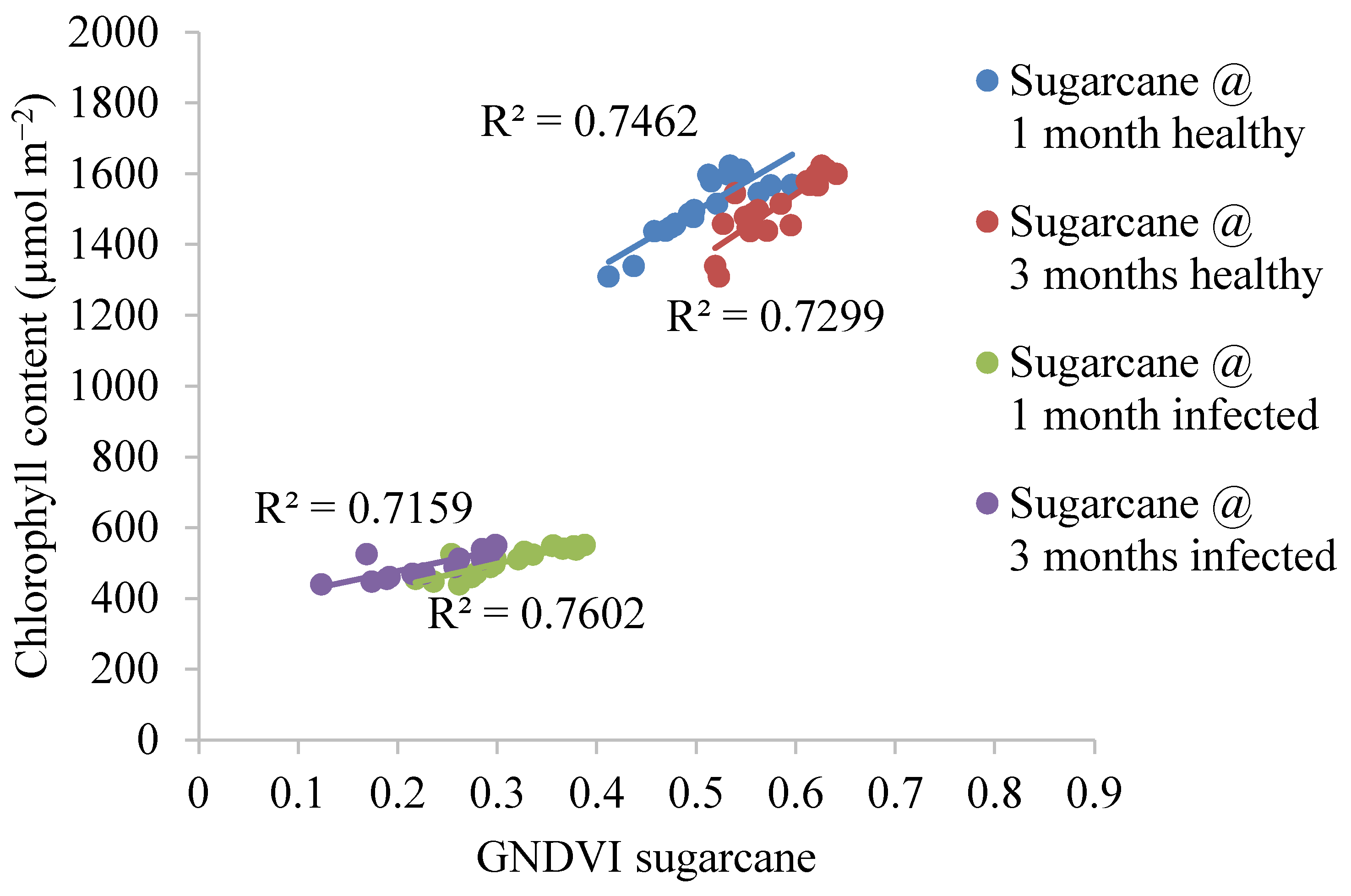 Agriengineering 07 00249 g016