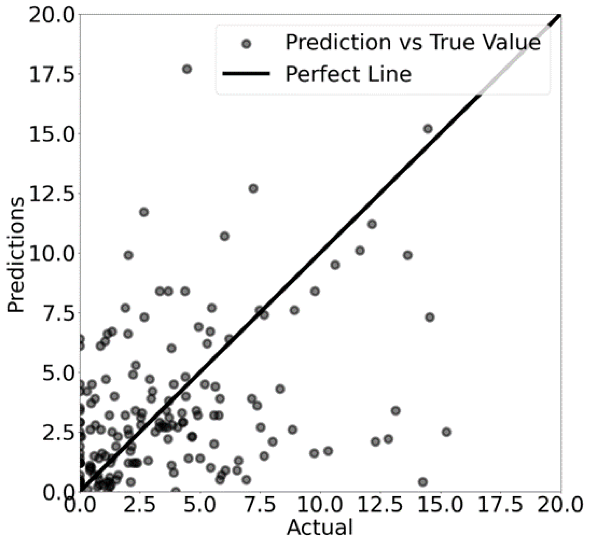 Agriengineering 07 00252 g002