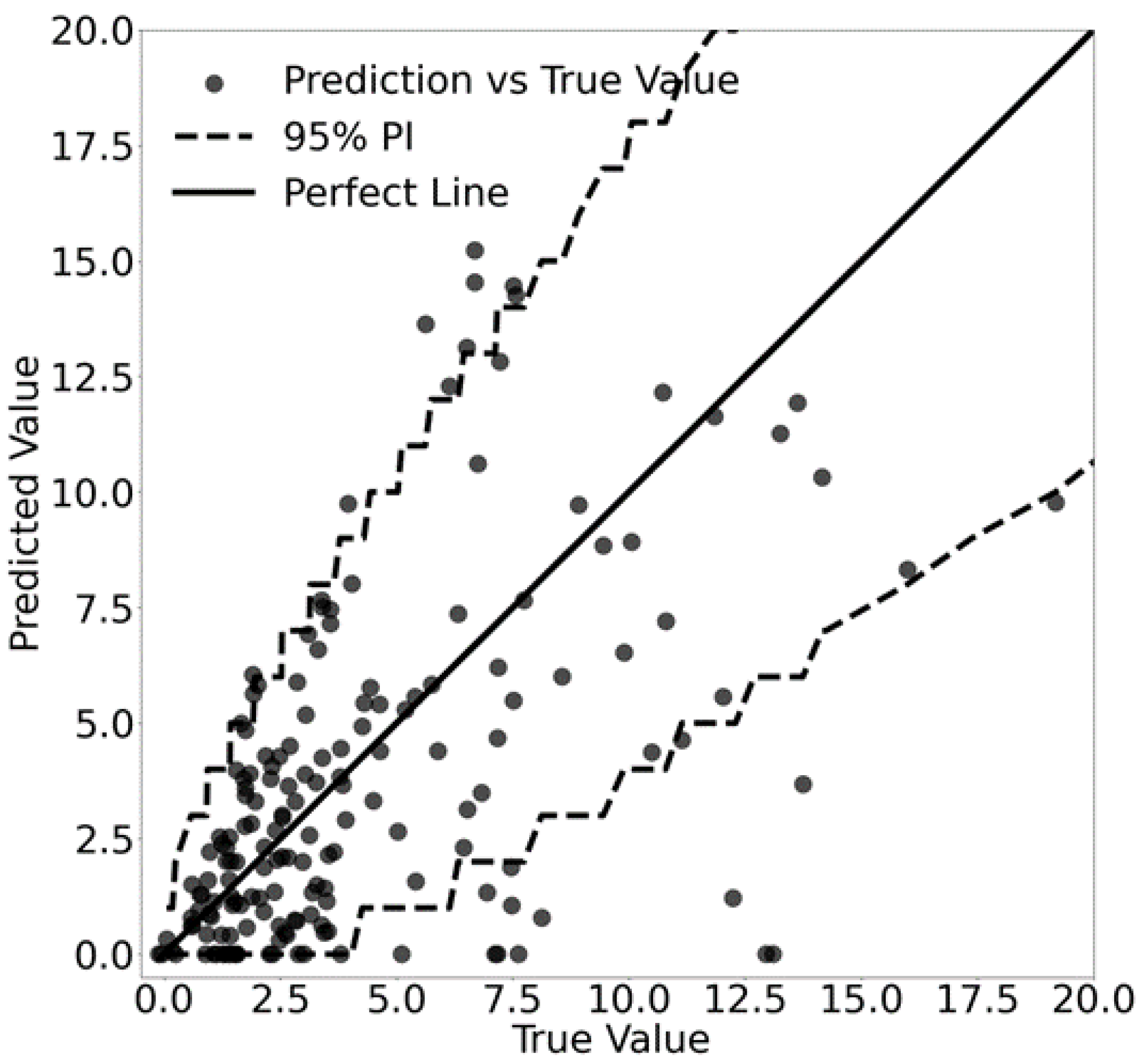 Agriengineering 07 00252 g003