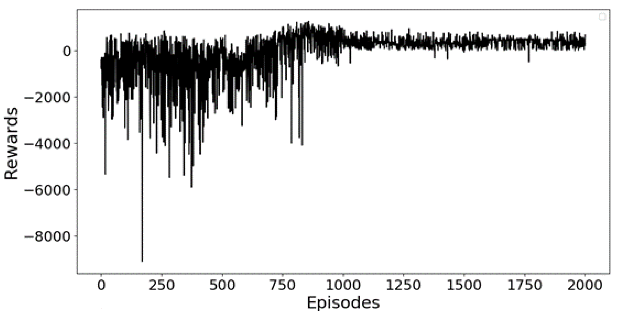 Agriengineering 07 00252 g008