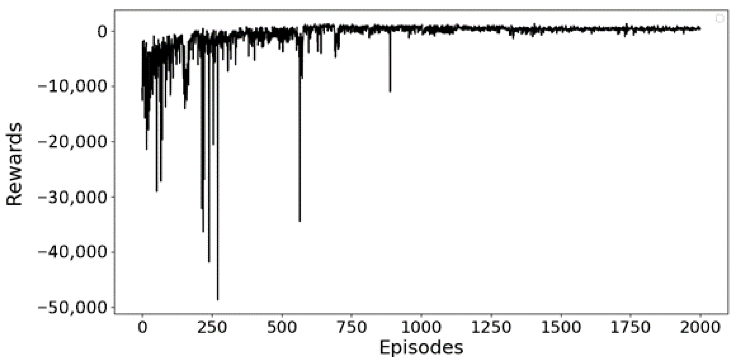 Agriengineering 07 00252 g012