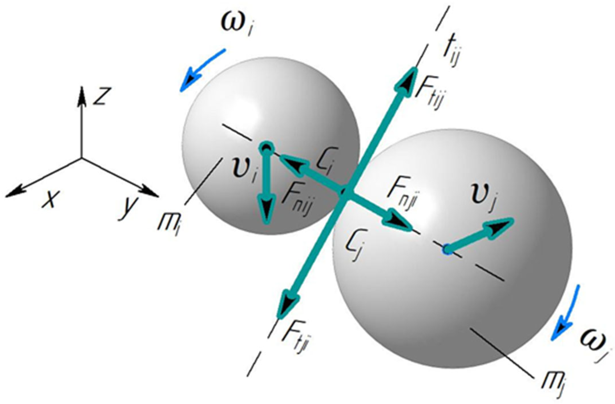 Agriengineering 07 00256 g001 Agriengineering 07 00256 g001
