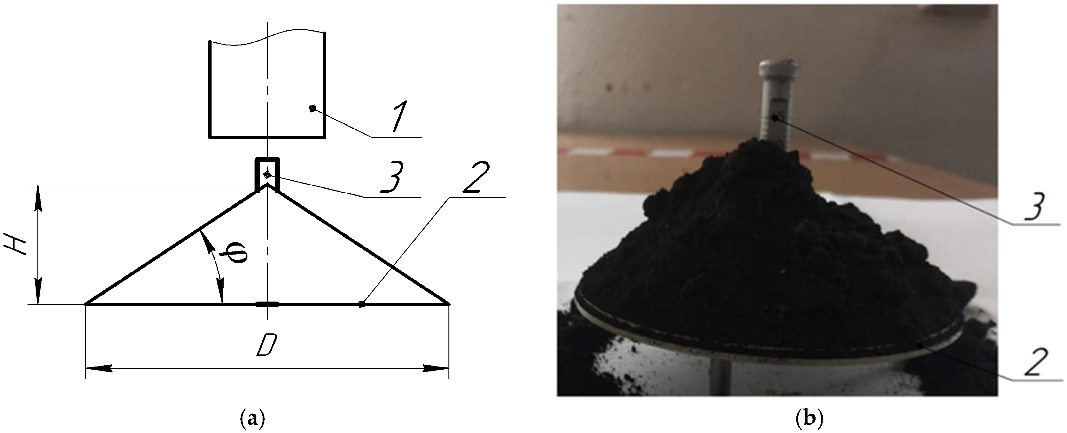 Agriengineering 07 00256 g002 Agriengineering 07 00256 g002