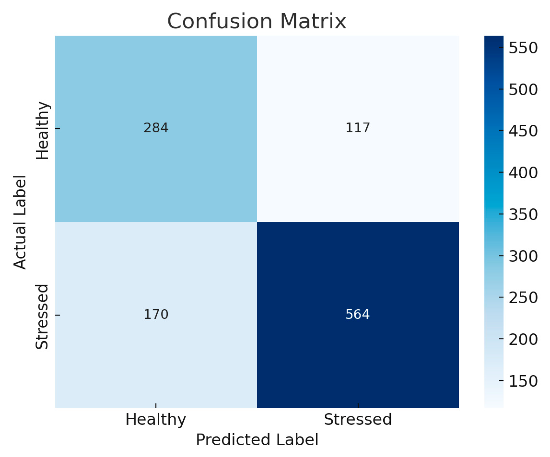Agriengineering 07 00257 g002