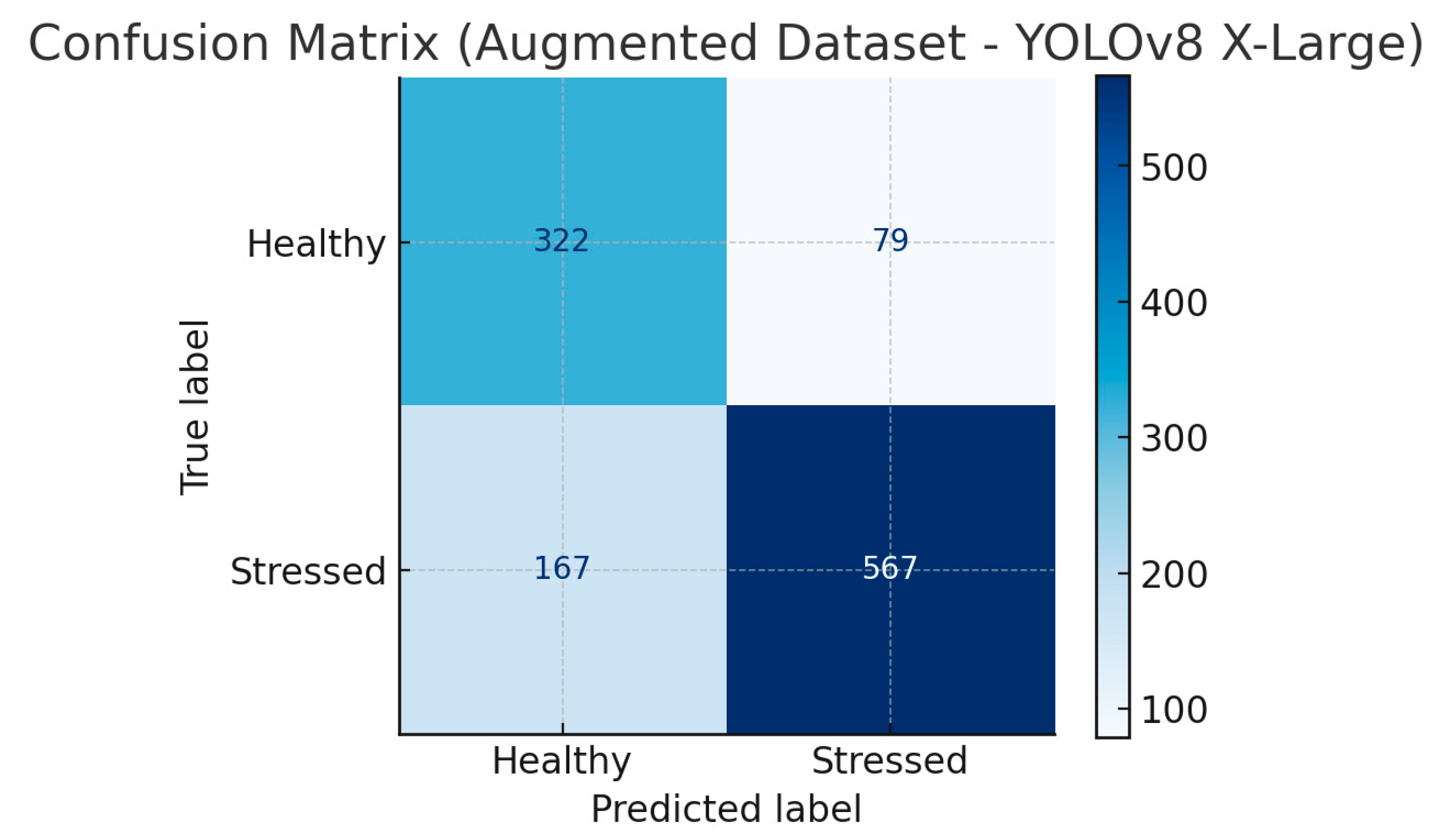 Agriengineering 07 00257 g003