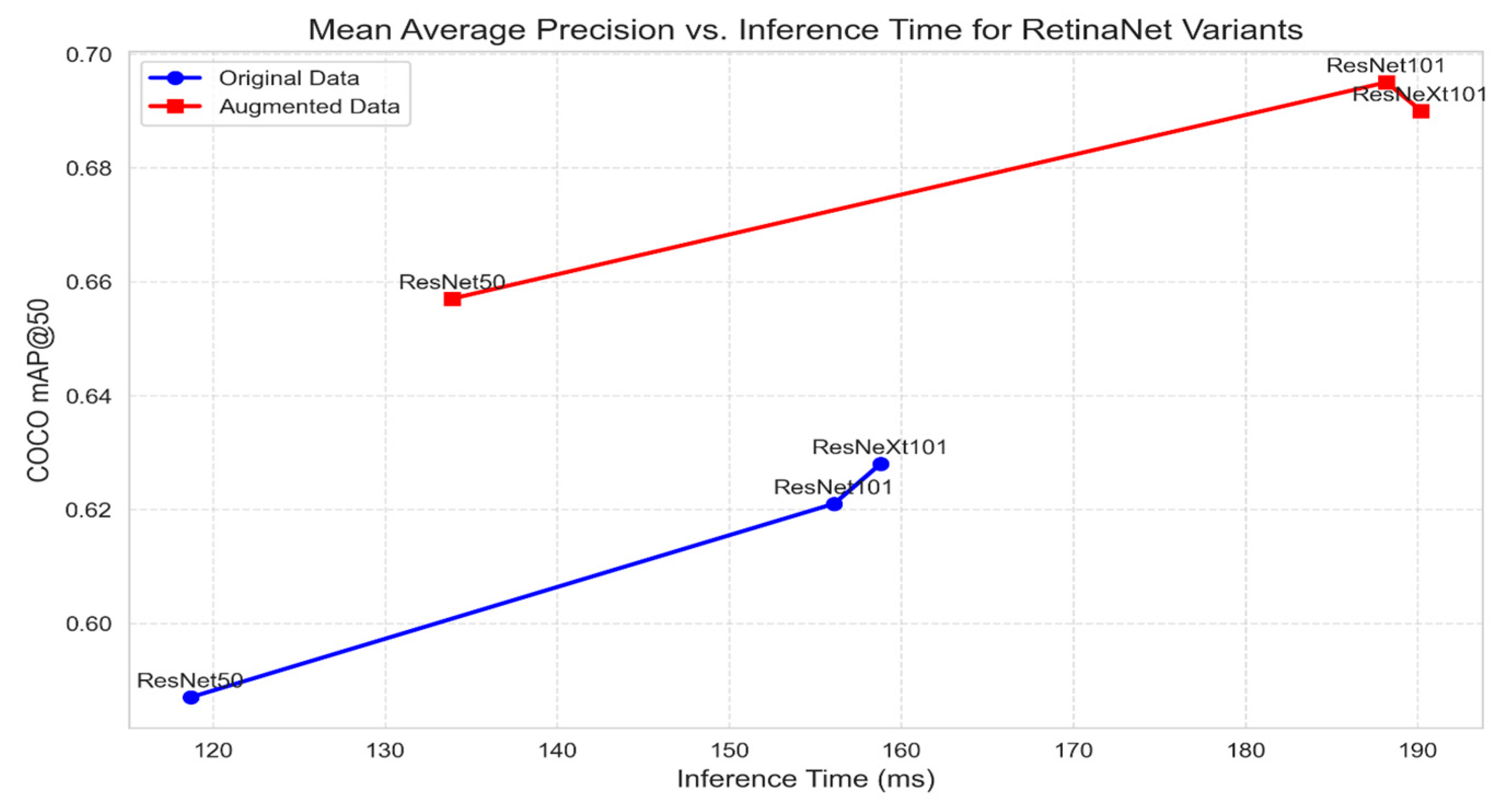 Agriengineering 07 00257 g005