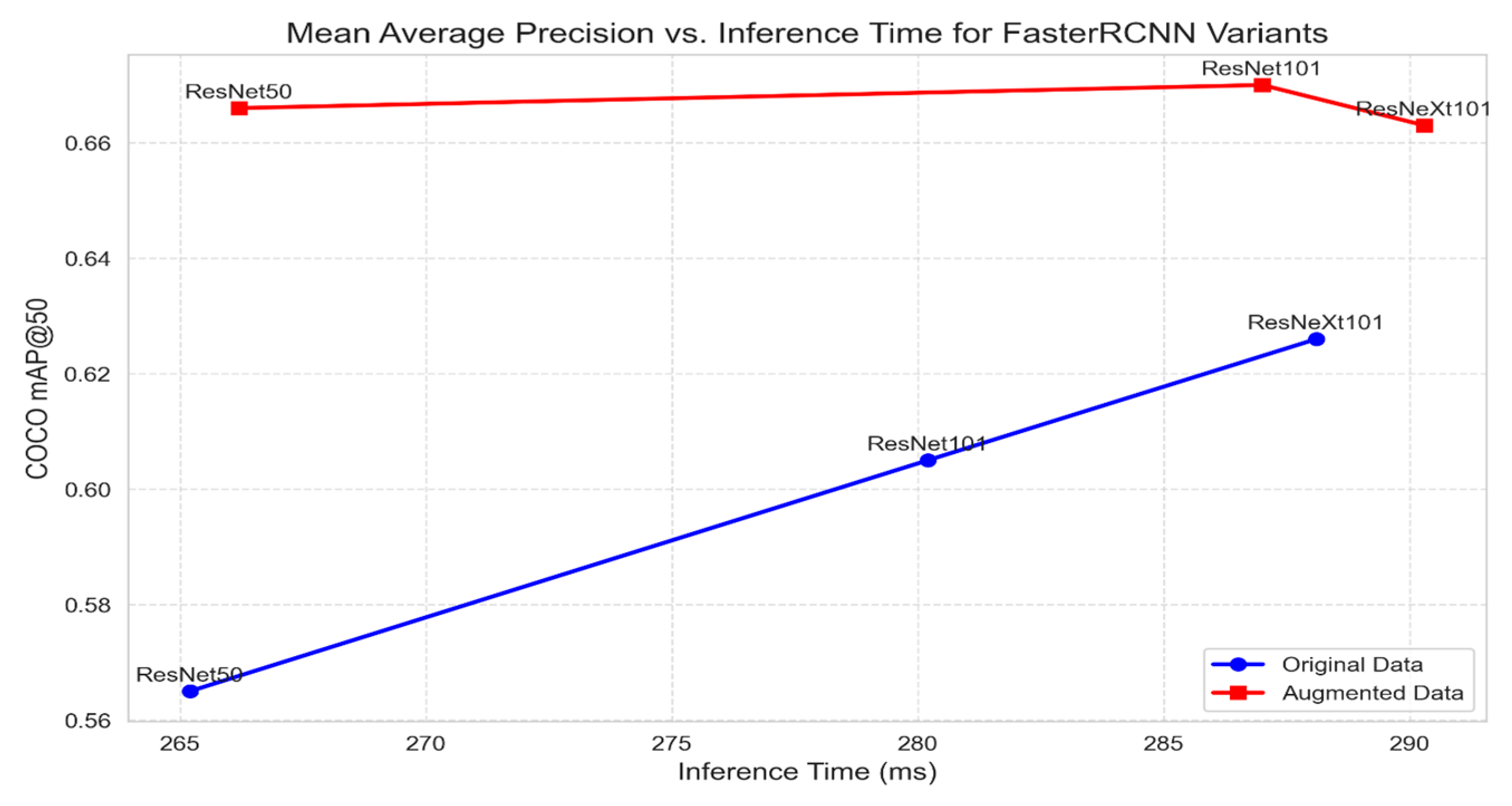 Agriengineering 07 00257 g006