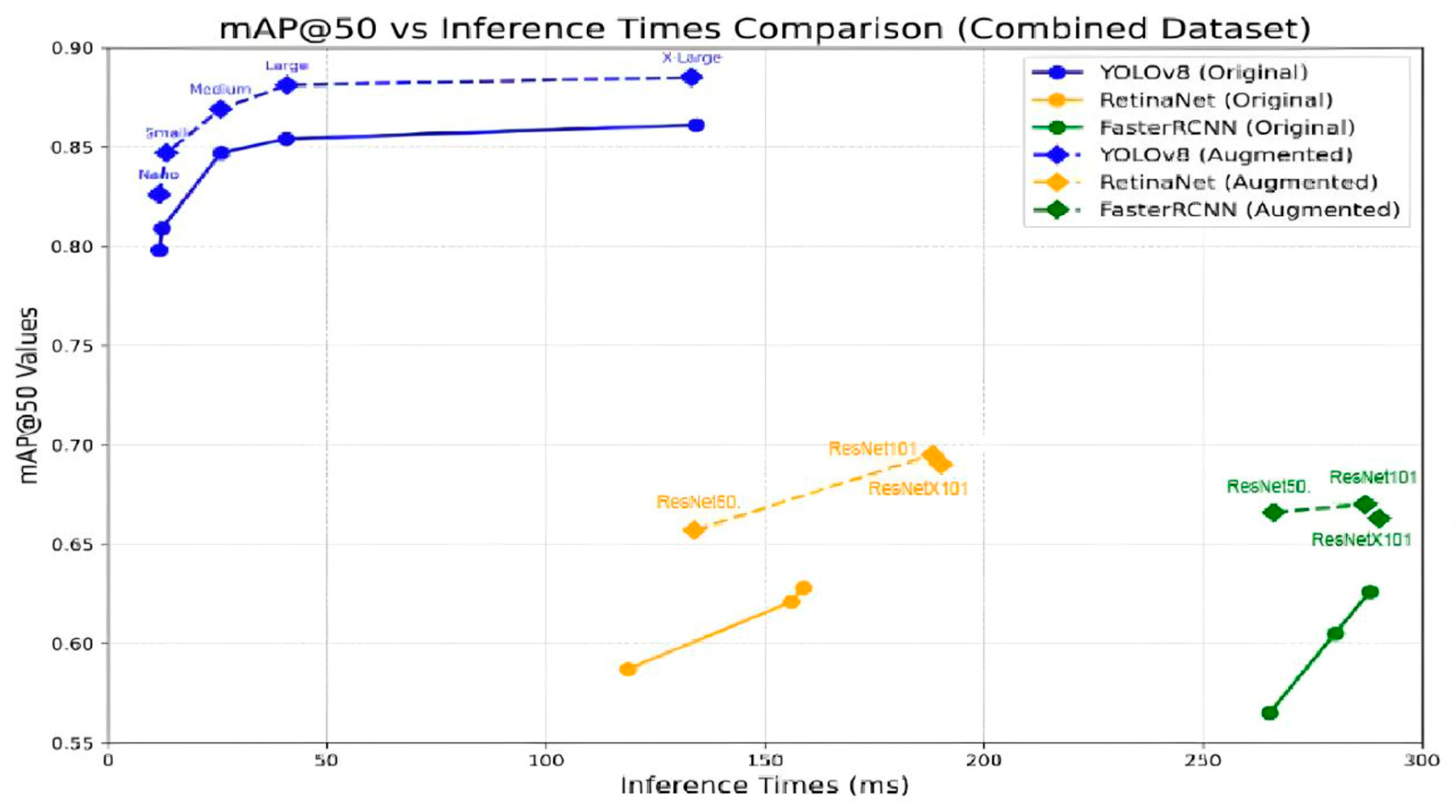 Agriengineering 07 00257 g007
