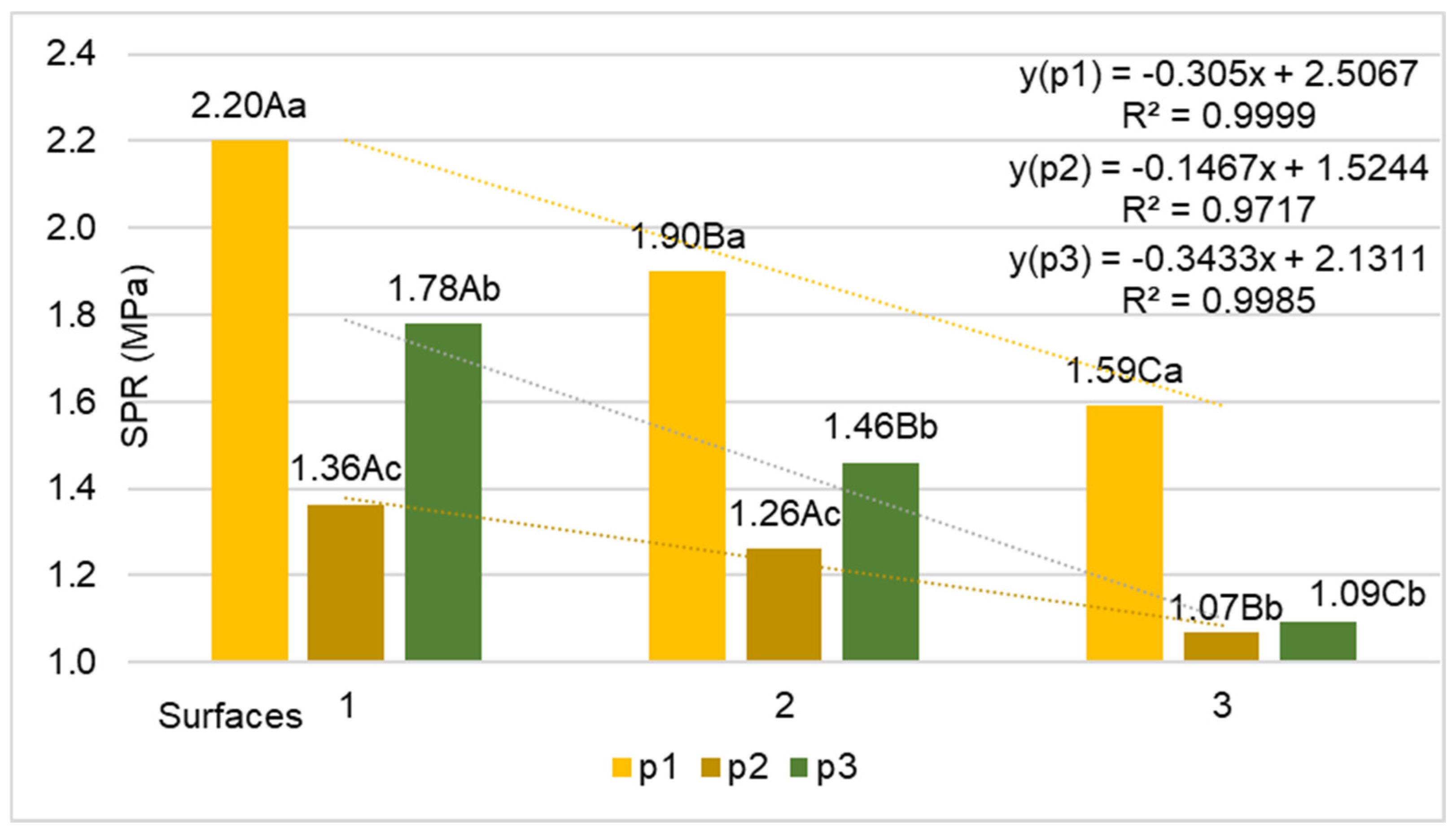 Agriengineering 07 00263 g007